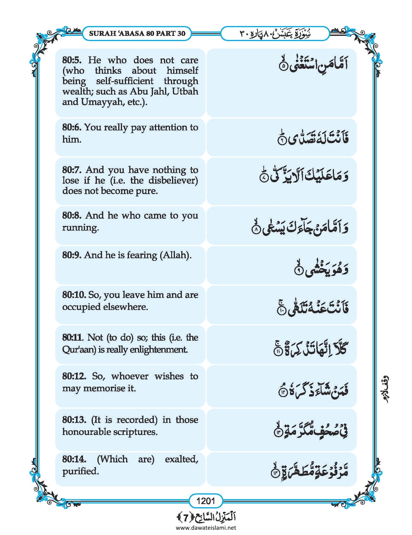 Surah Abasa in English, Listen Audio Mp3 & Download English PDF