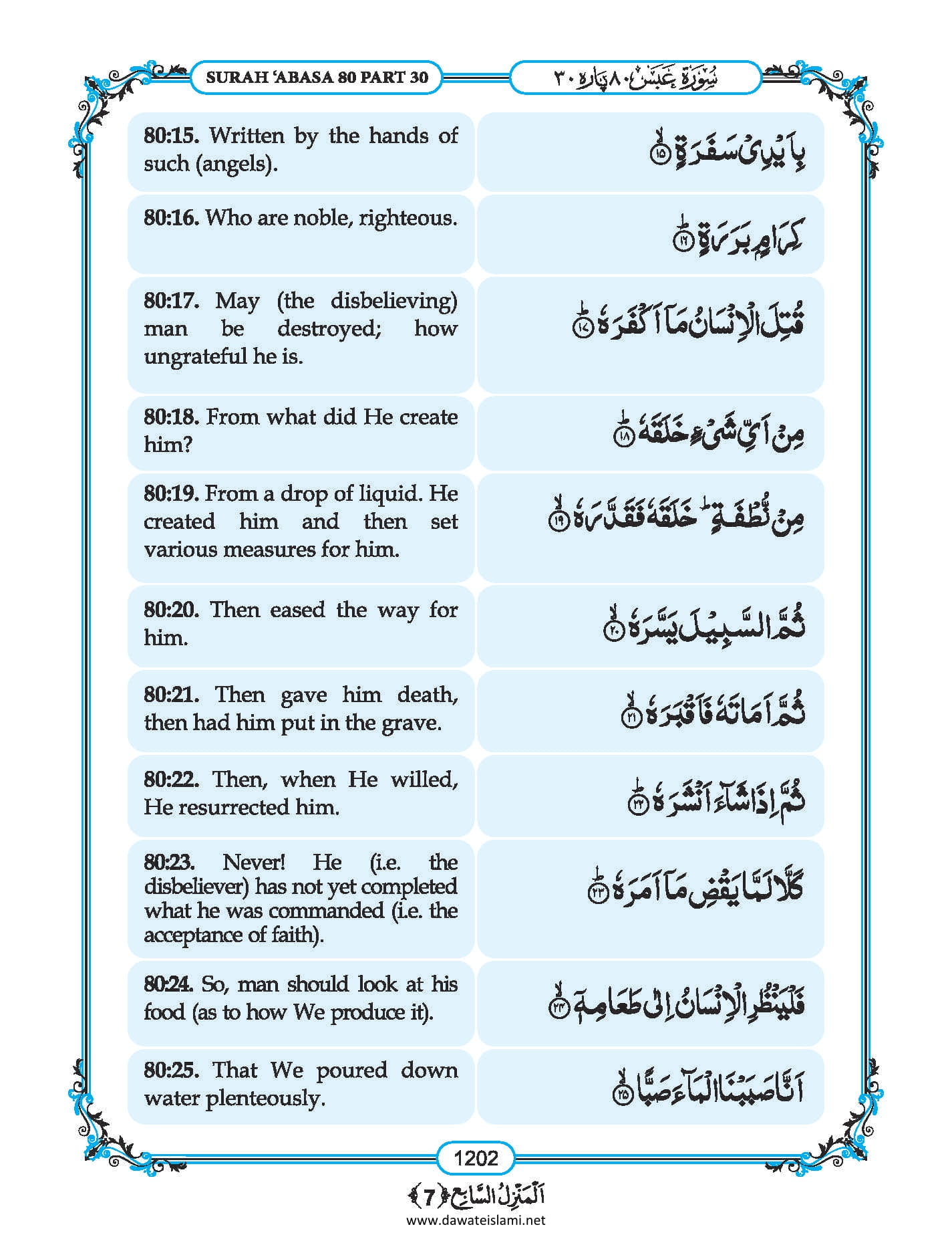 Surah Abasa In English Listen Audio Mp3 And Download English Pdf