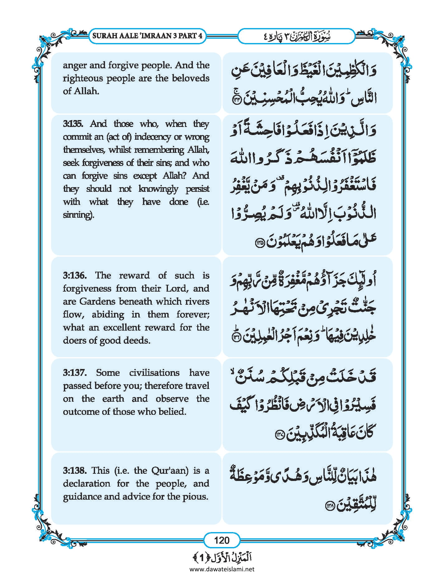 Surah