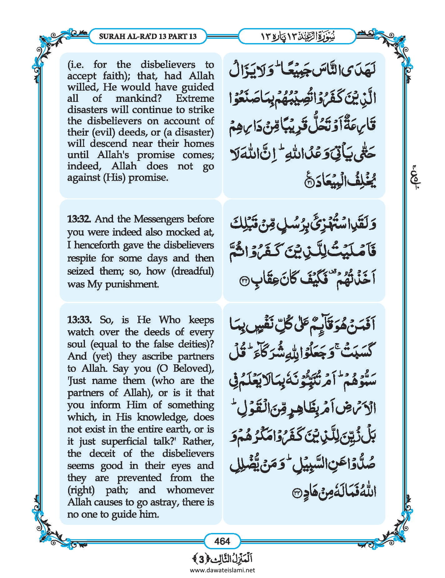 Surah