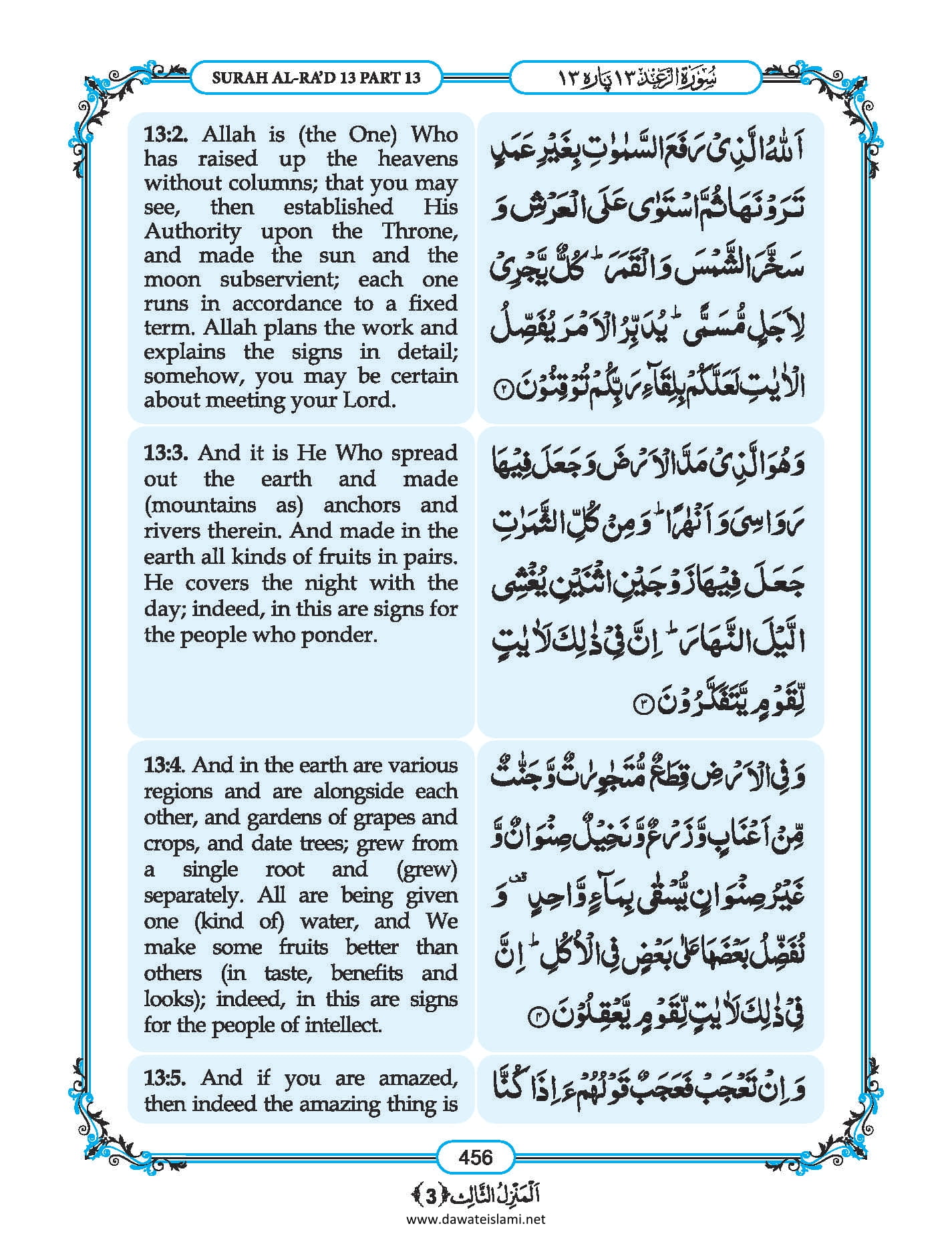 Surah