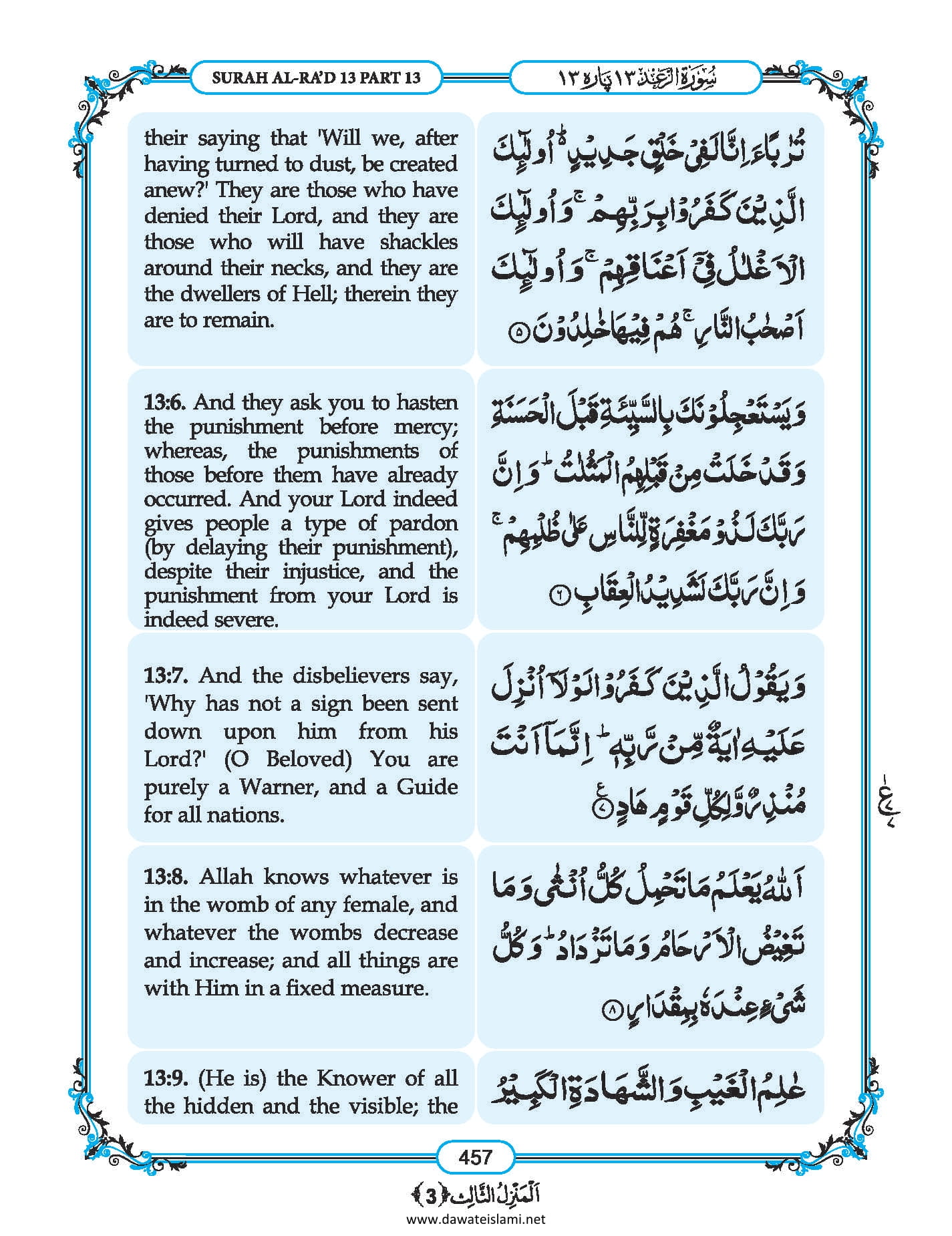 Surah