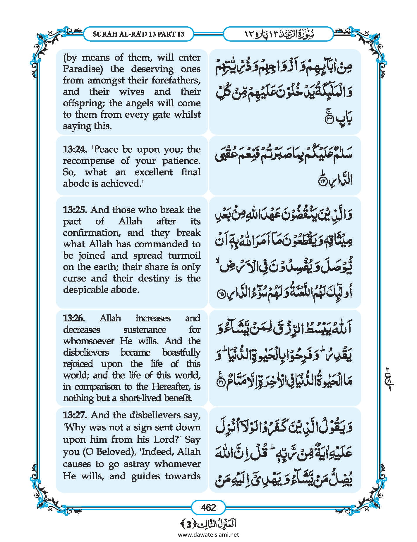 Surah