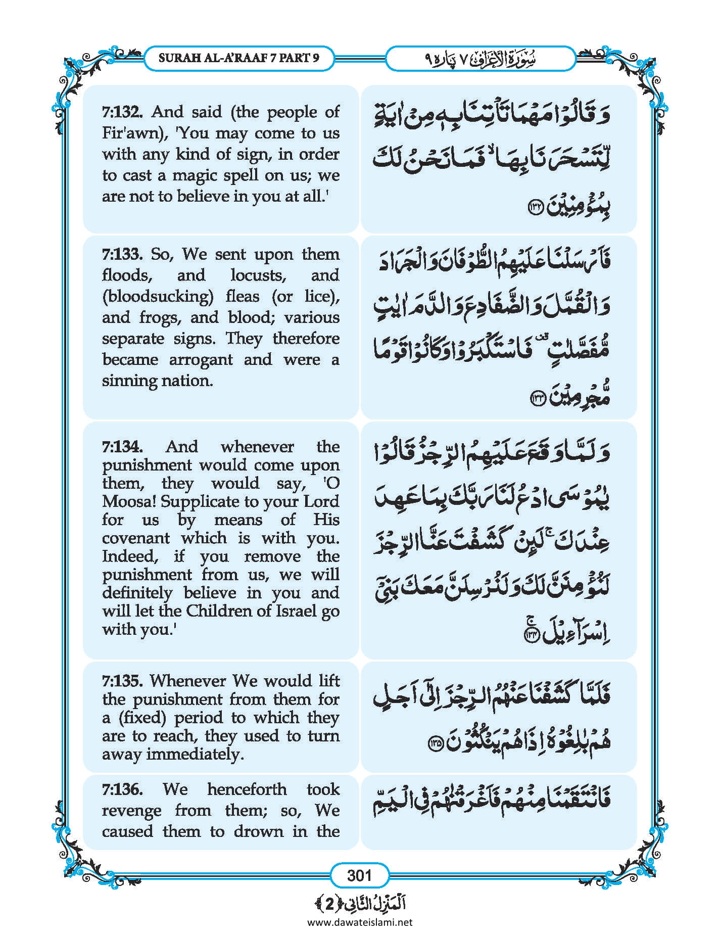 Surah