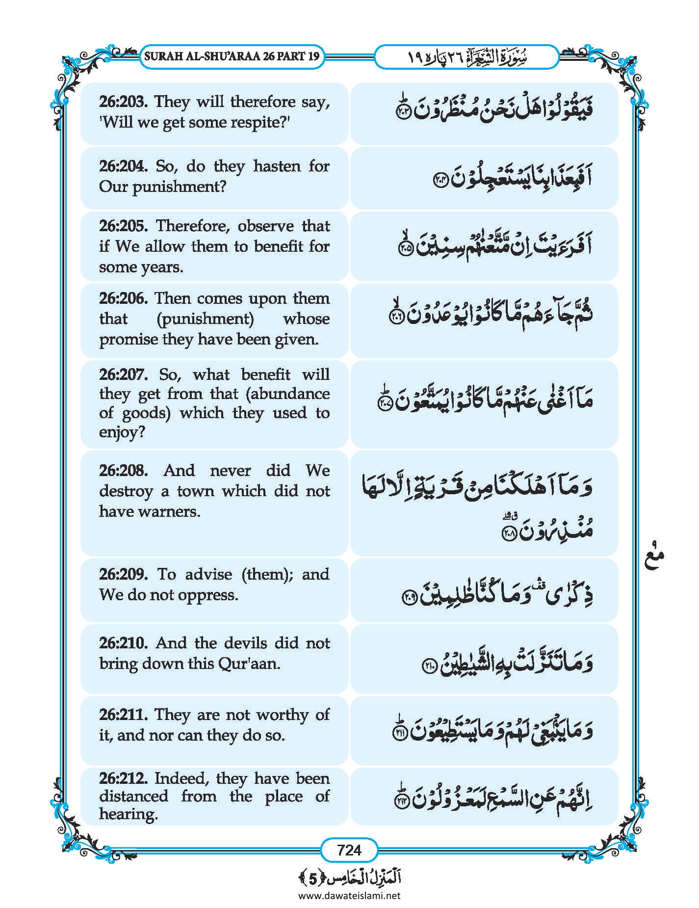 Surah Ash Shuara in English, Listen Audio Mp3 & Download English PDF