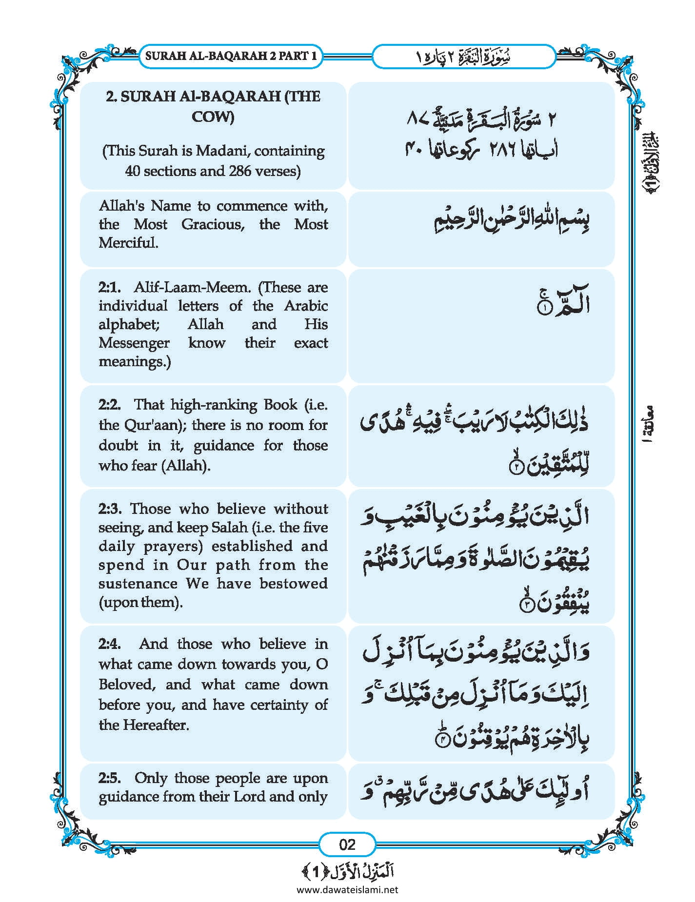 Surah