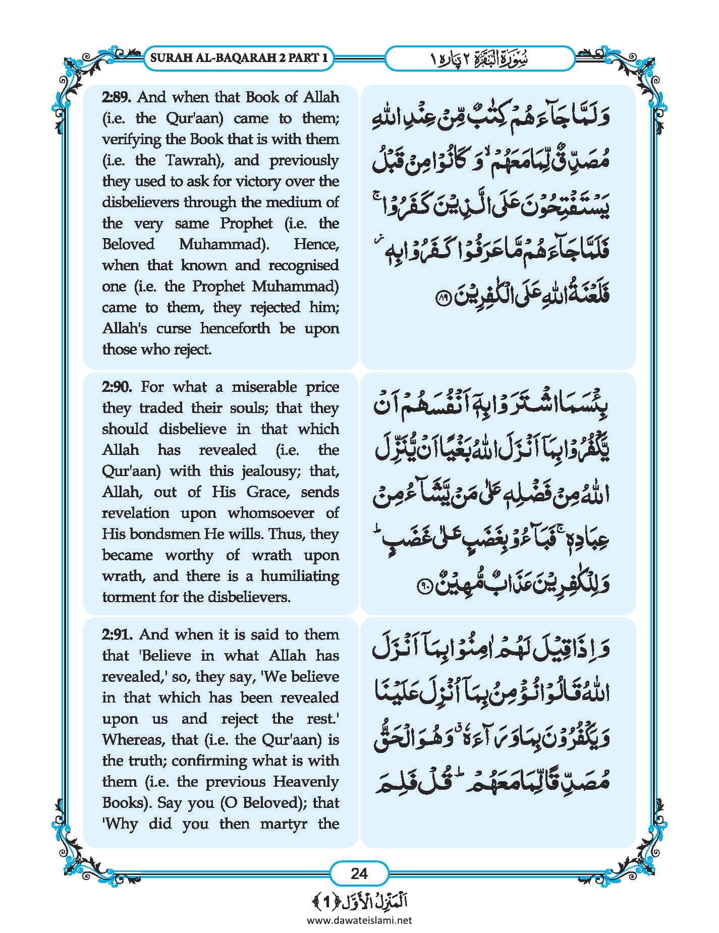 Surah