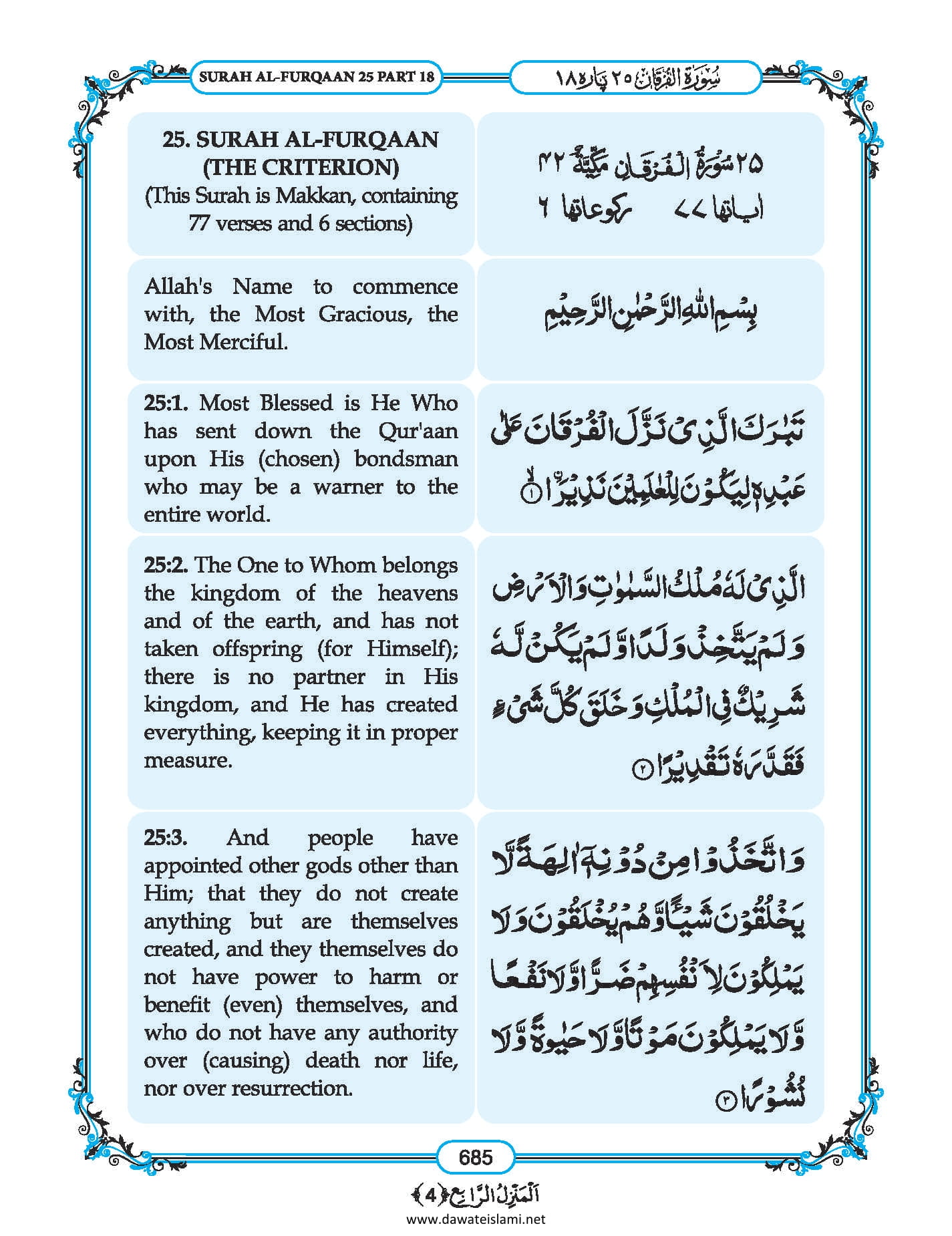 Surah