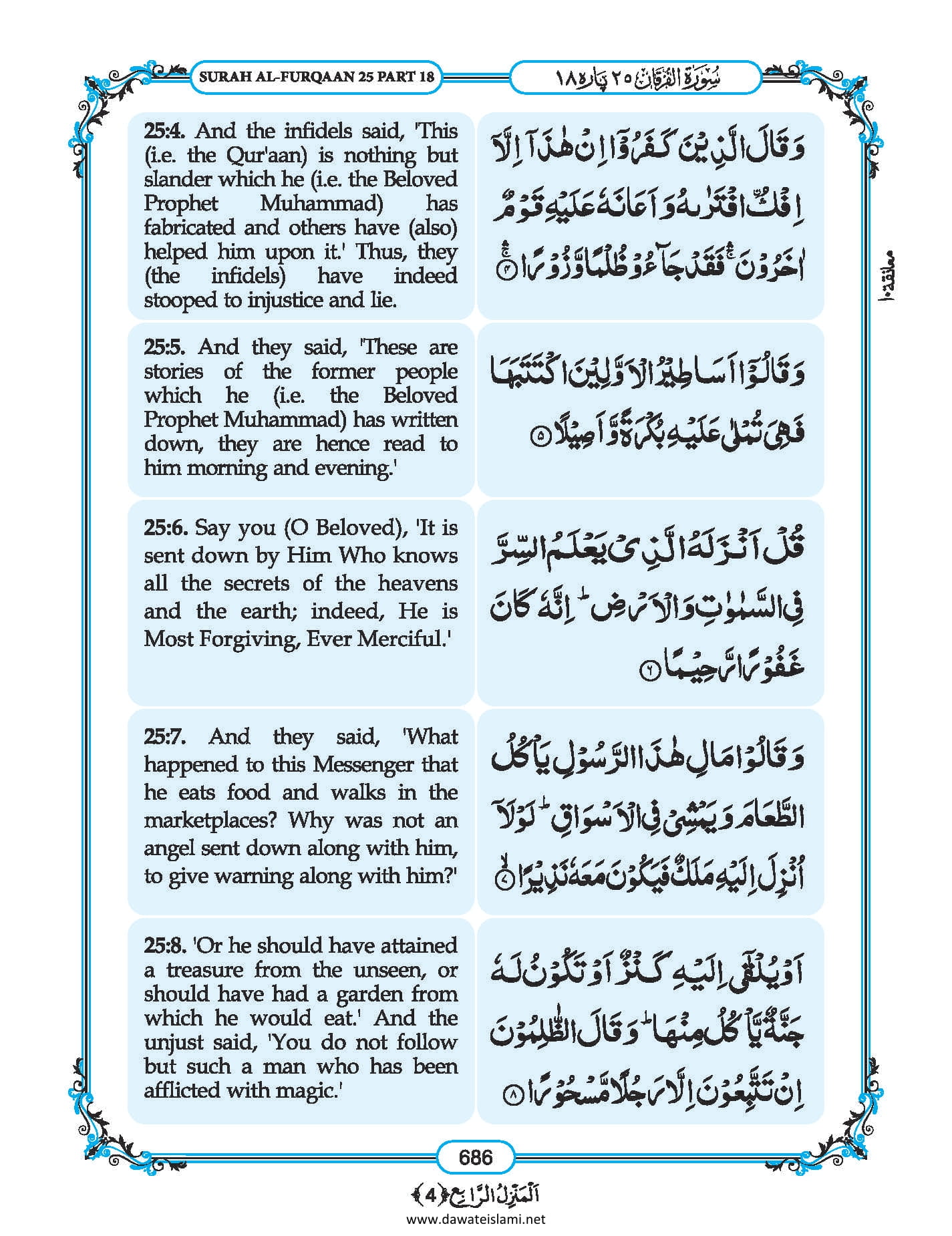 Surah