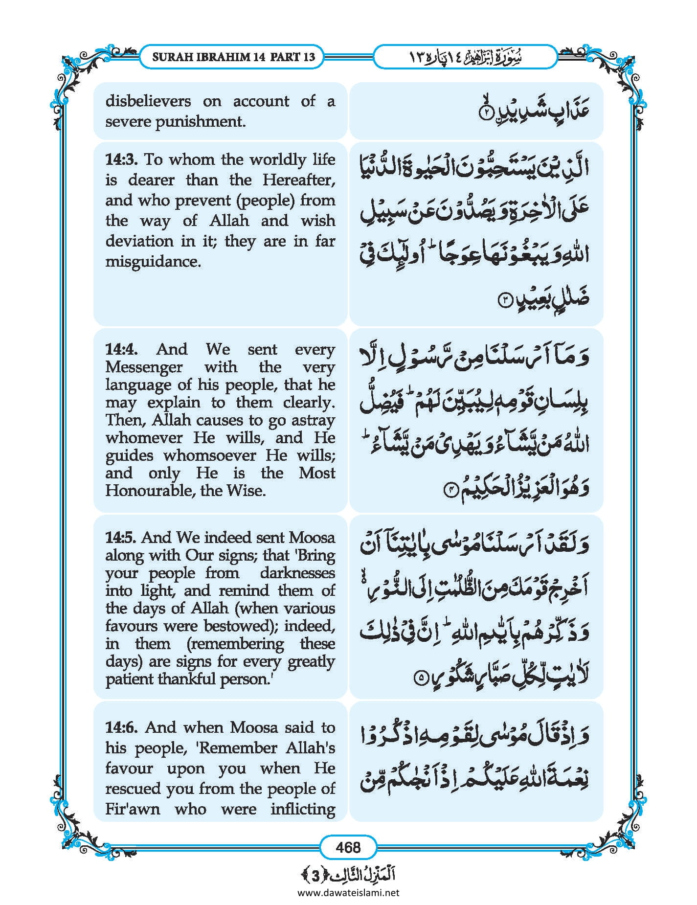 Surah Ibrahim in English, Listen Audio Mp3 & Download English PDF