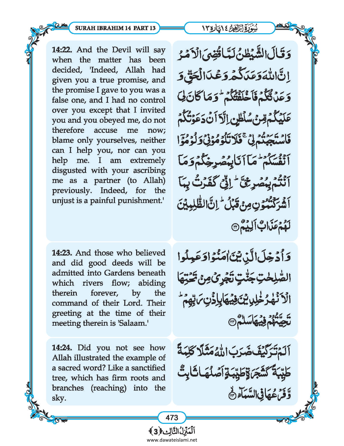 Surah