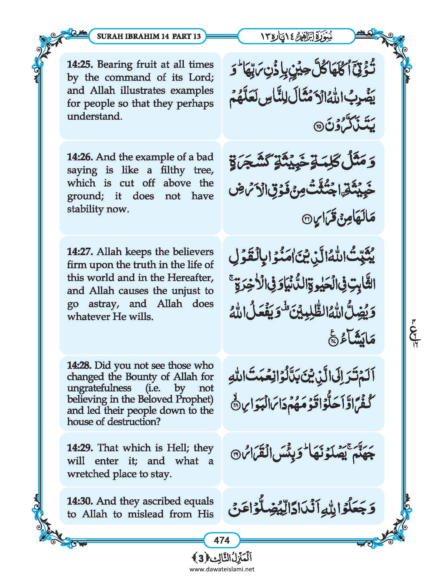 Surah