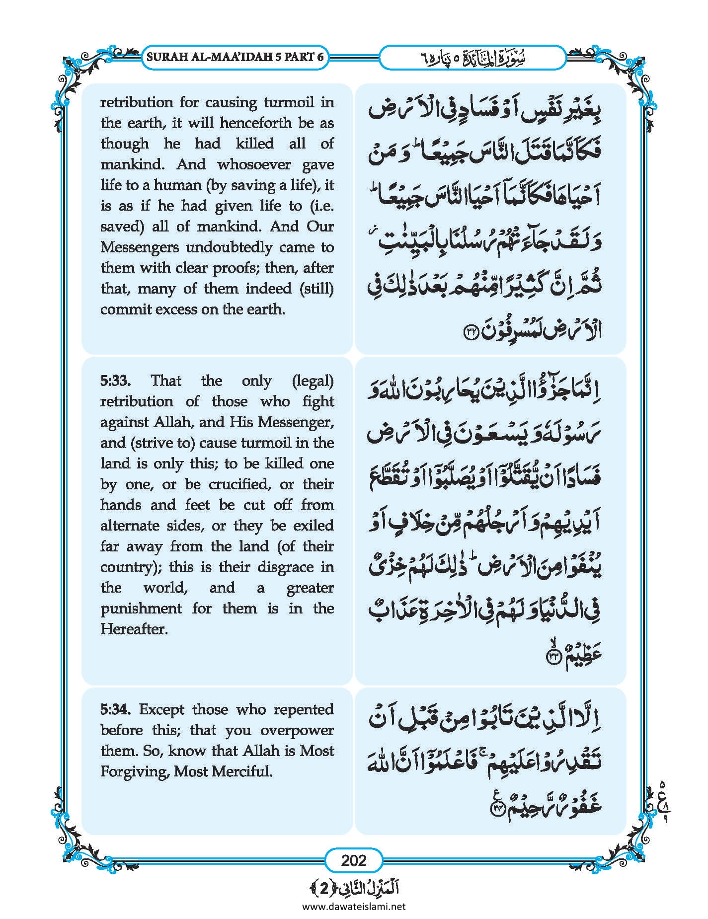 Surah