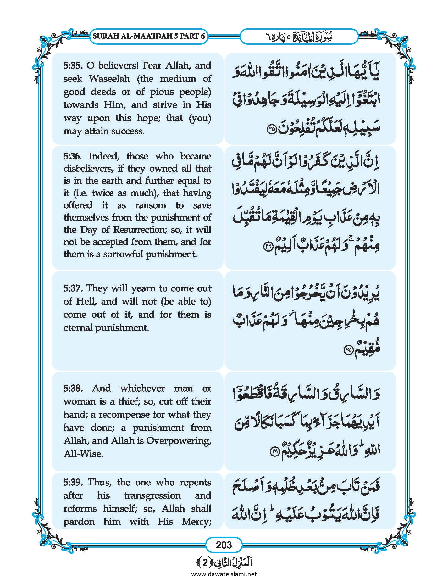 Surah