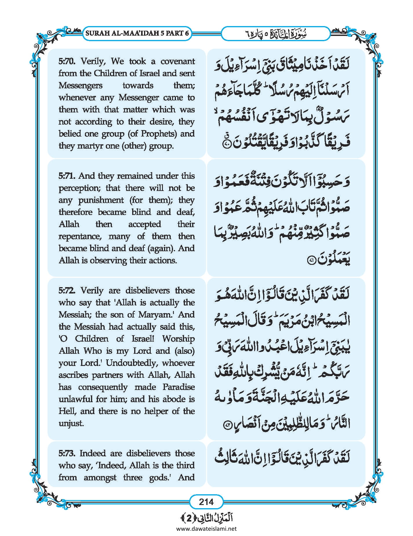 Surah