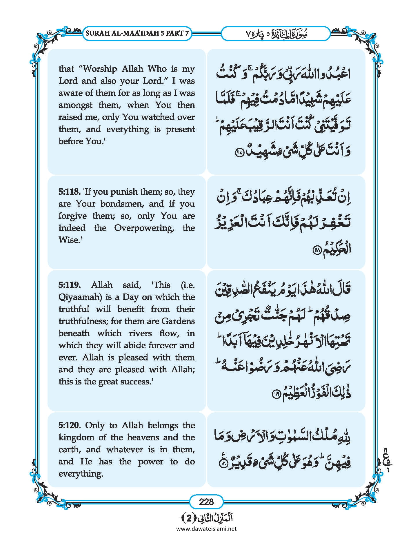 Surah