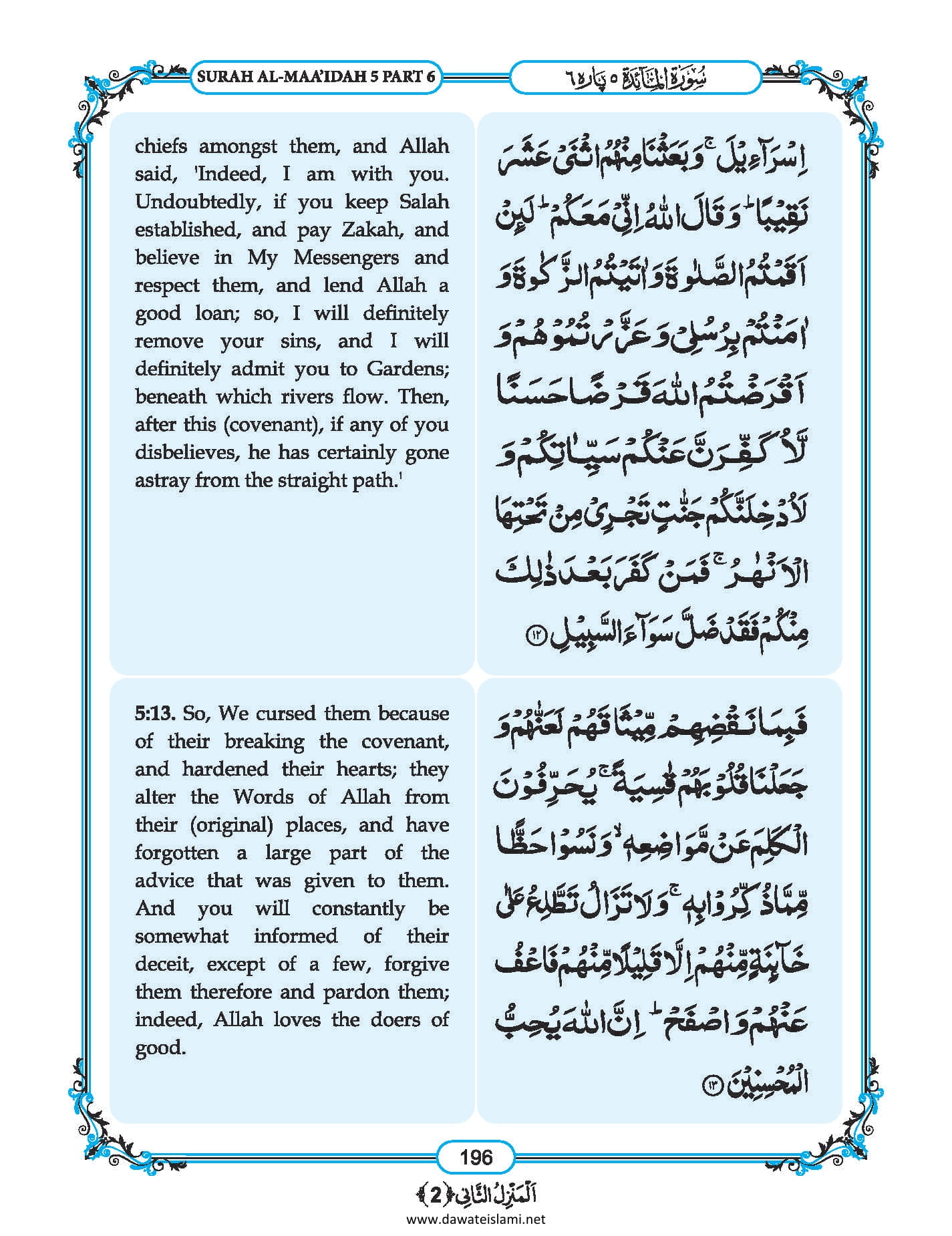 Surah
