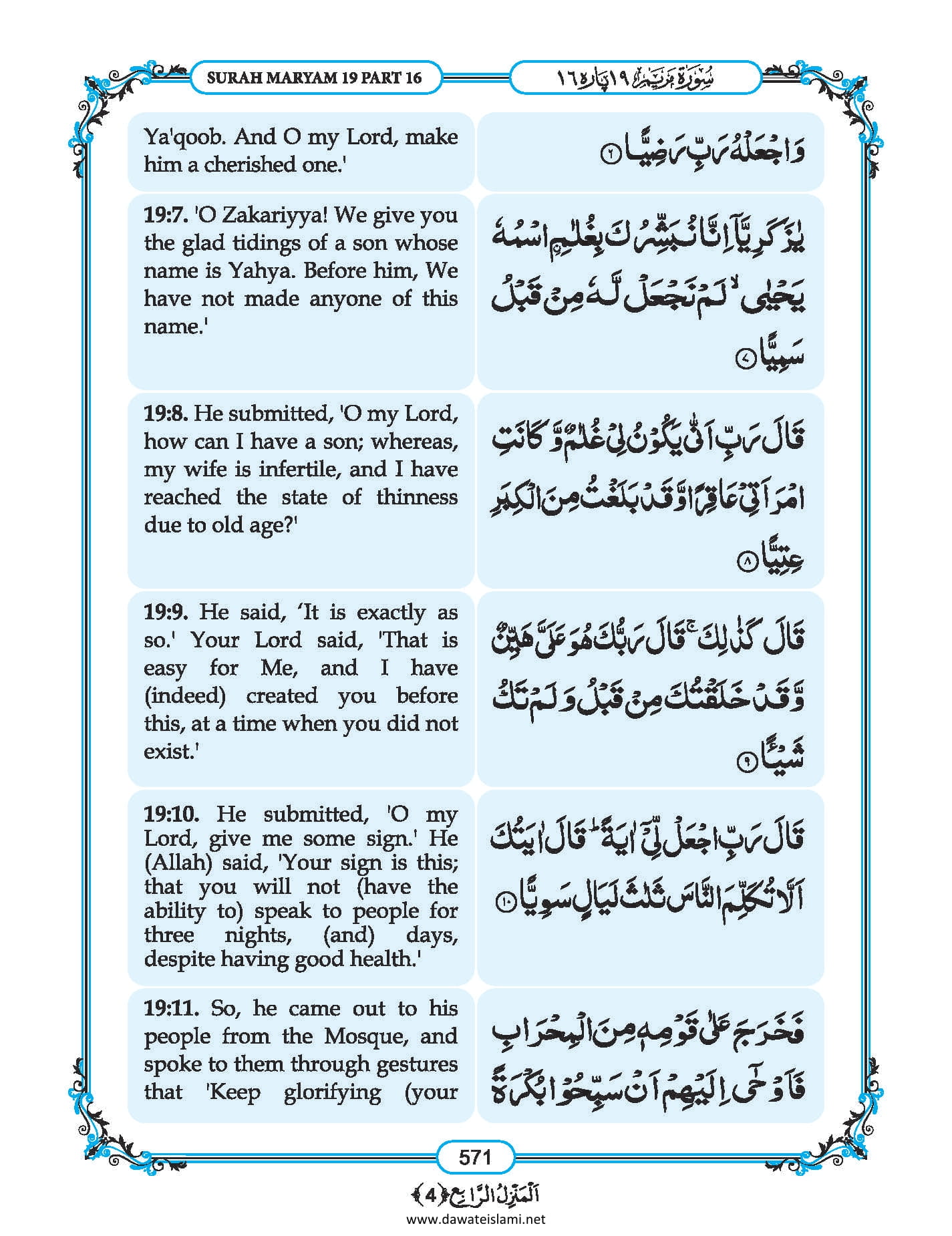 Surah Maryam in English, Listen Audio Mp3 & Download English PDF