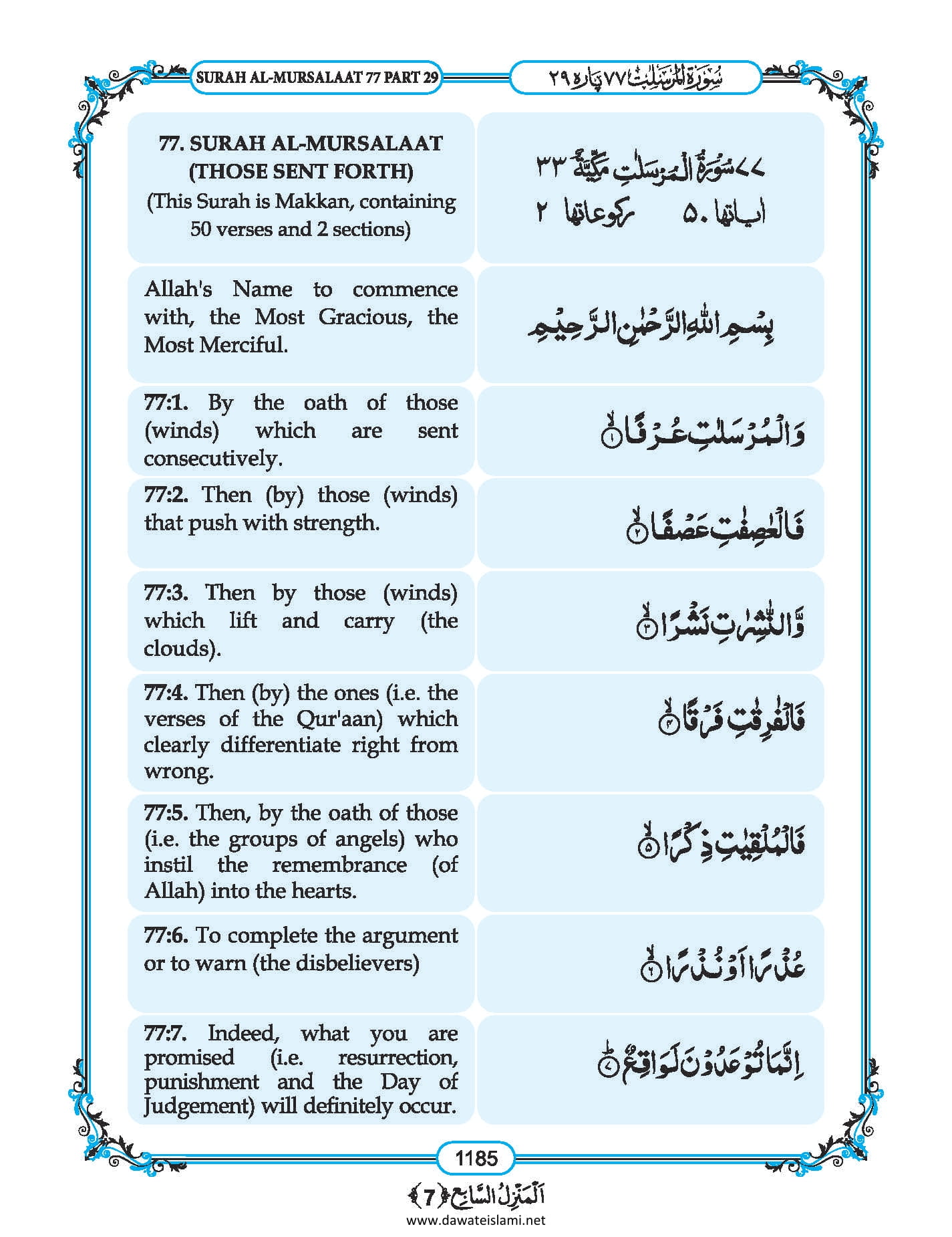 Surah