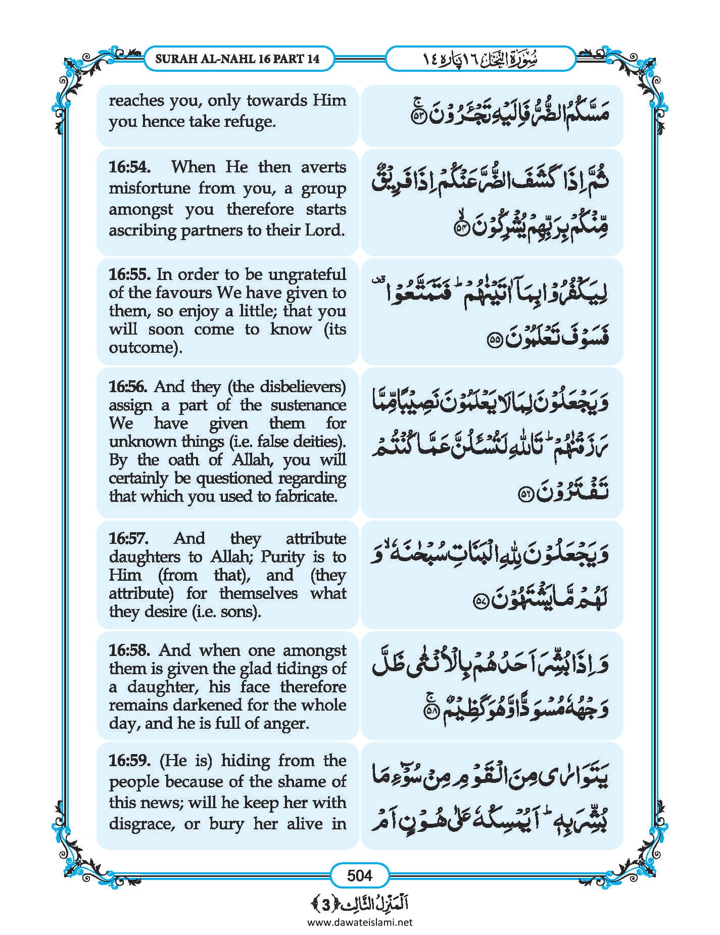 Surah