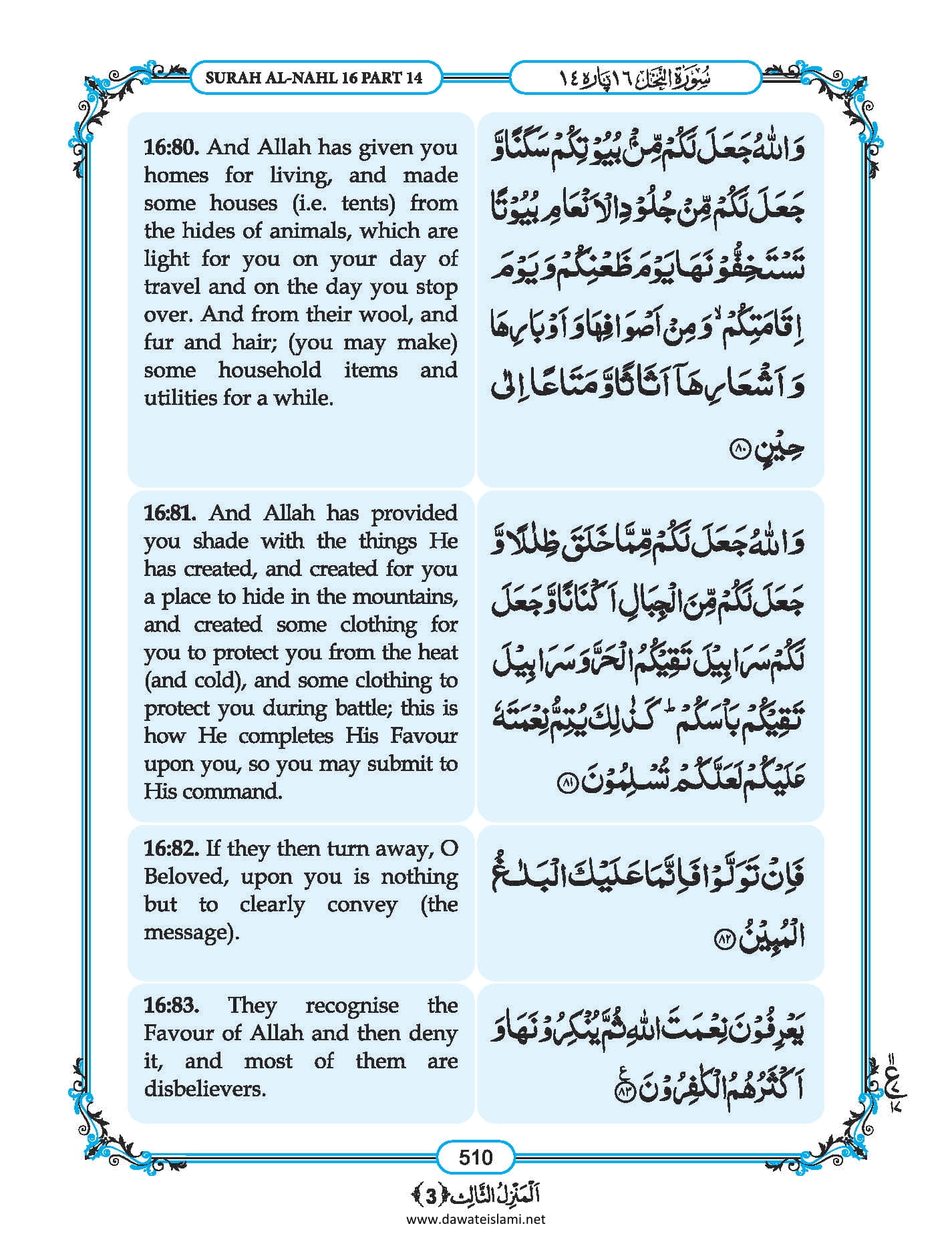 Surah Nahl In English, Listen Audio Mp3 & Download English PDF