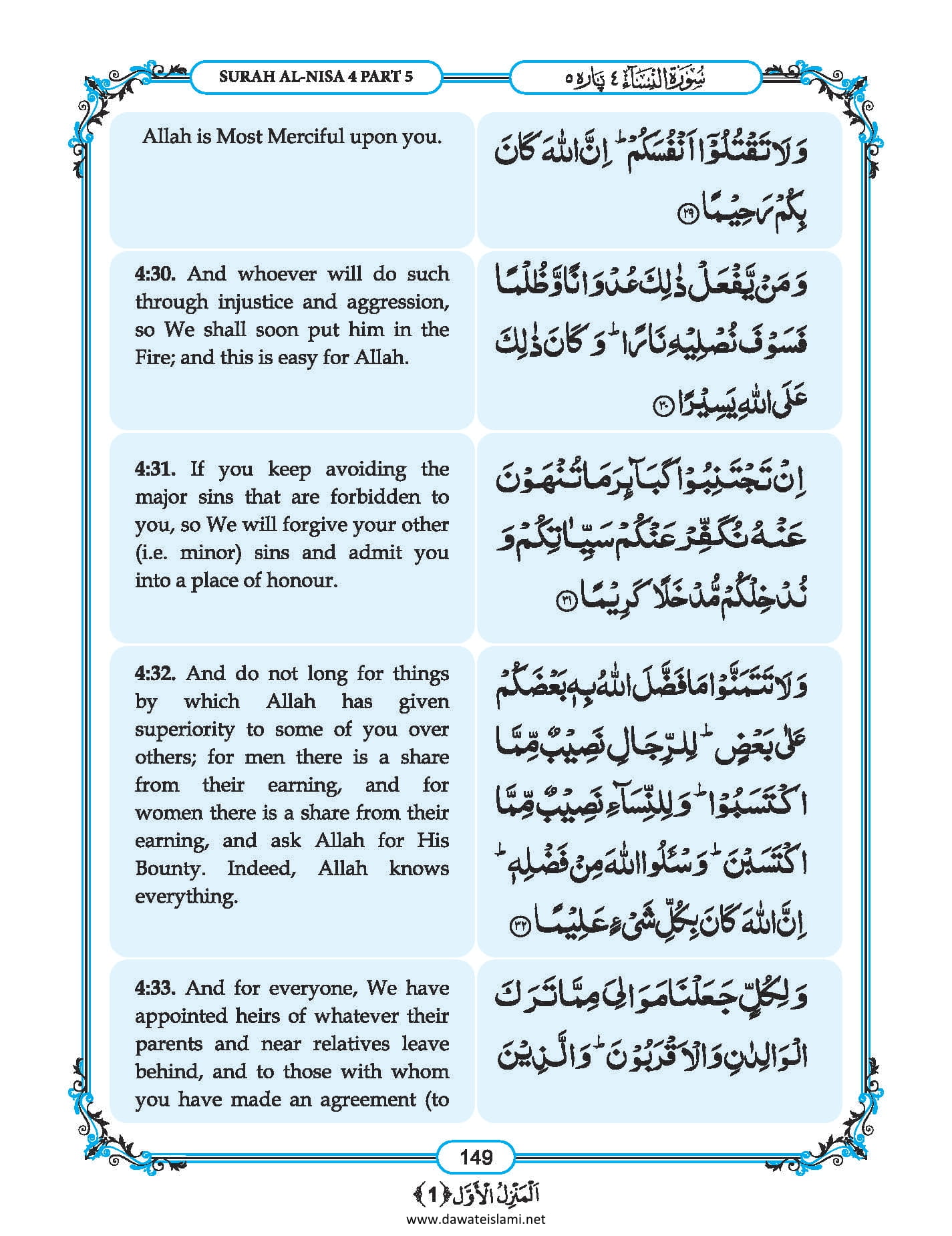 Surah Nisa in English, Listen Audio Mp3 & Download English PDF