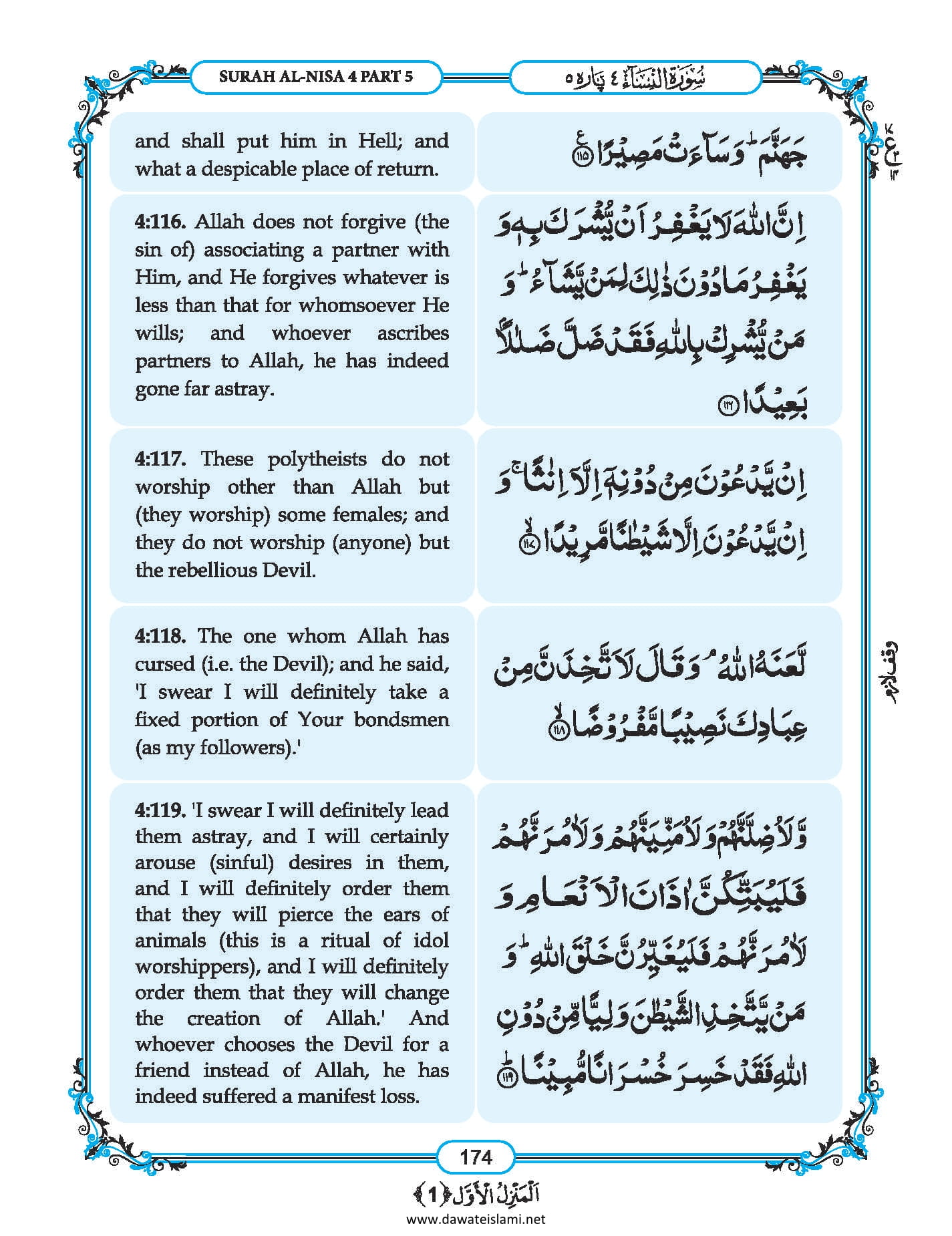 Surah