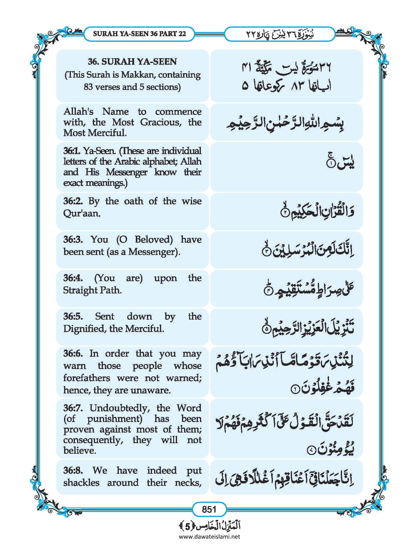 Surah Yaseen in English, Listen Audio Mp3 & Download English PDF