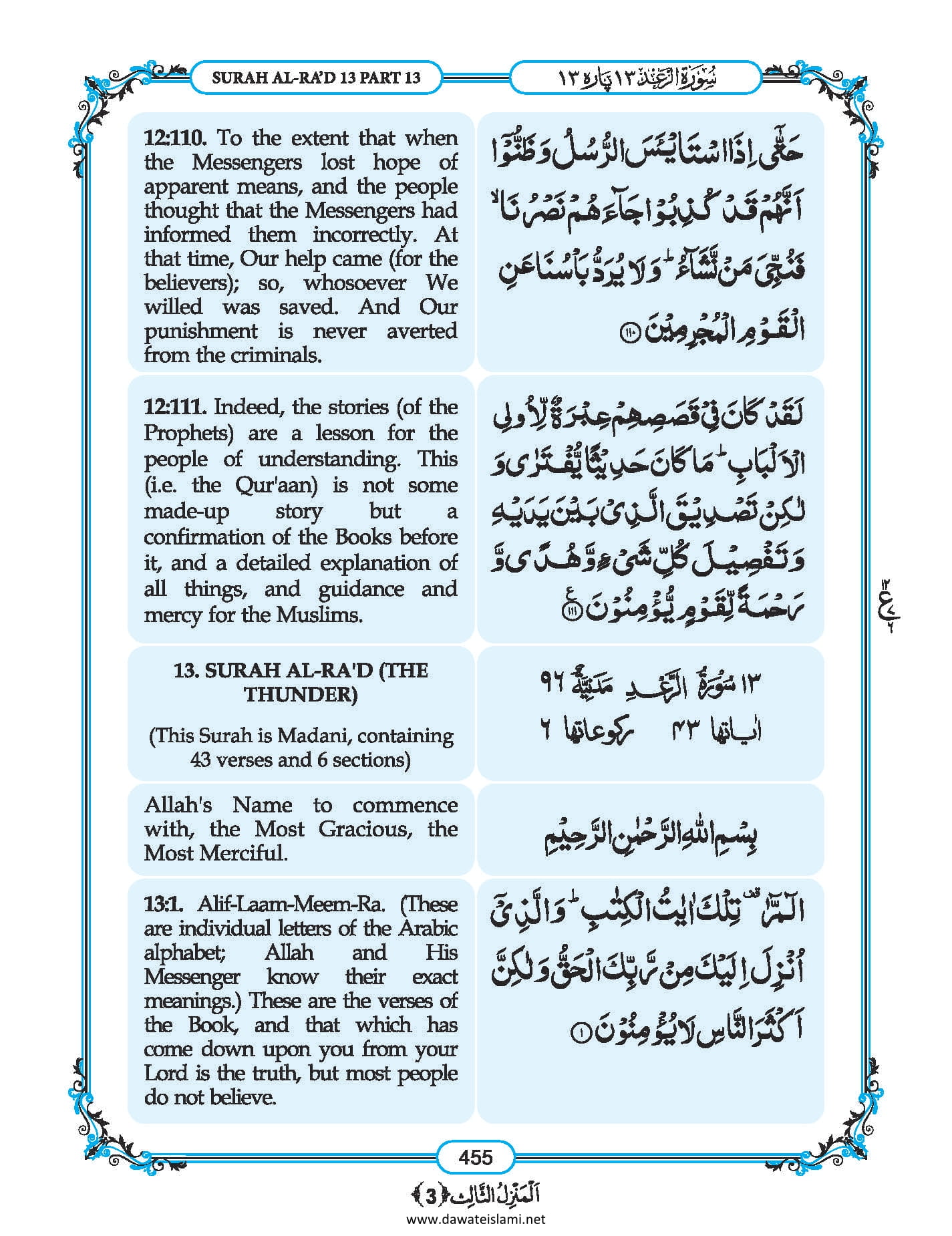 Surah Yusuf in English, Listen Audio Mp3 & Download English PDF