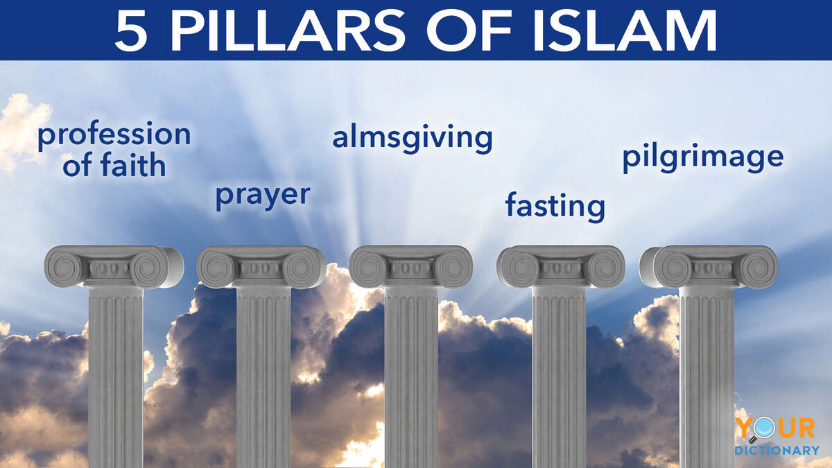 How Do the Five Pillars Help Build A Strong and Connected Islamic Community?