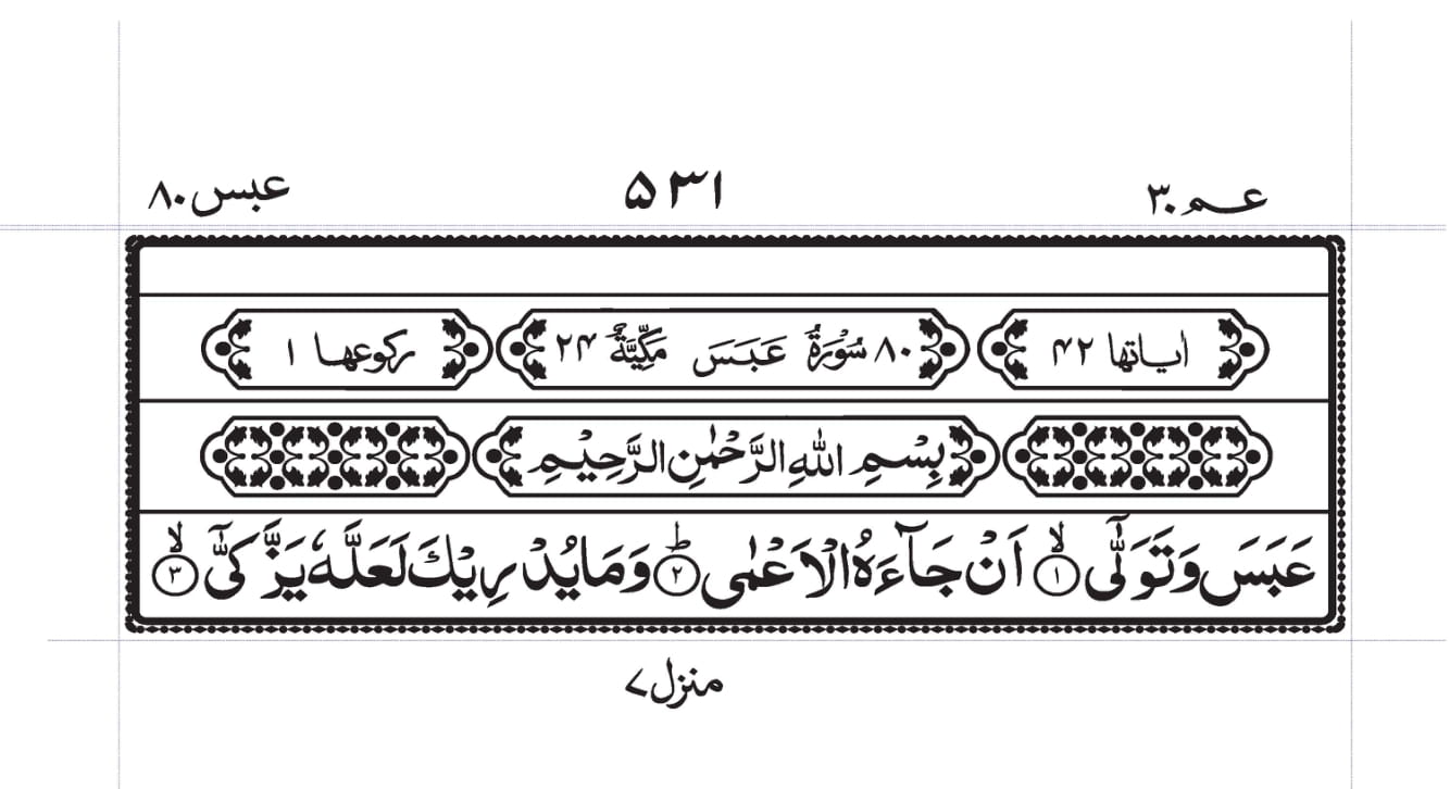 Surah Baqarah 1