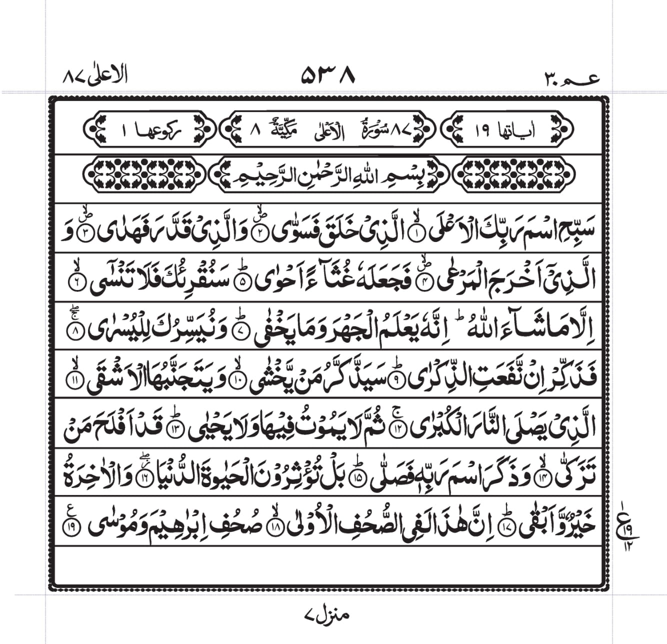Surah Baqarah 1