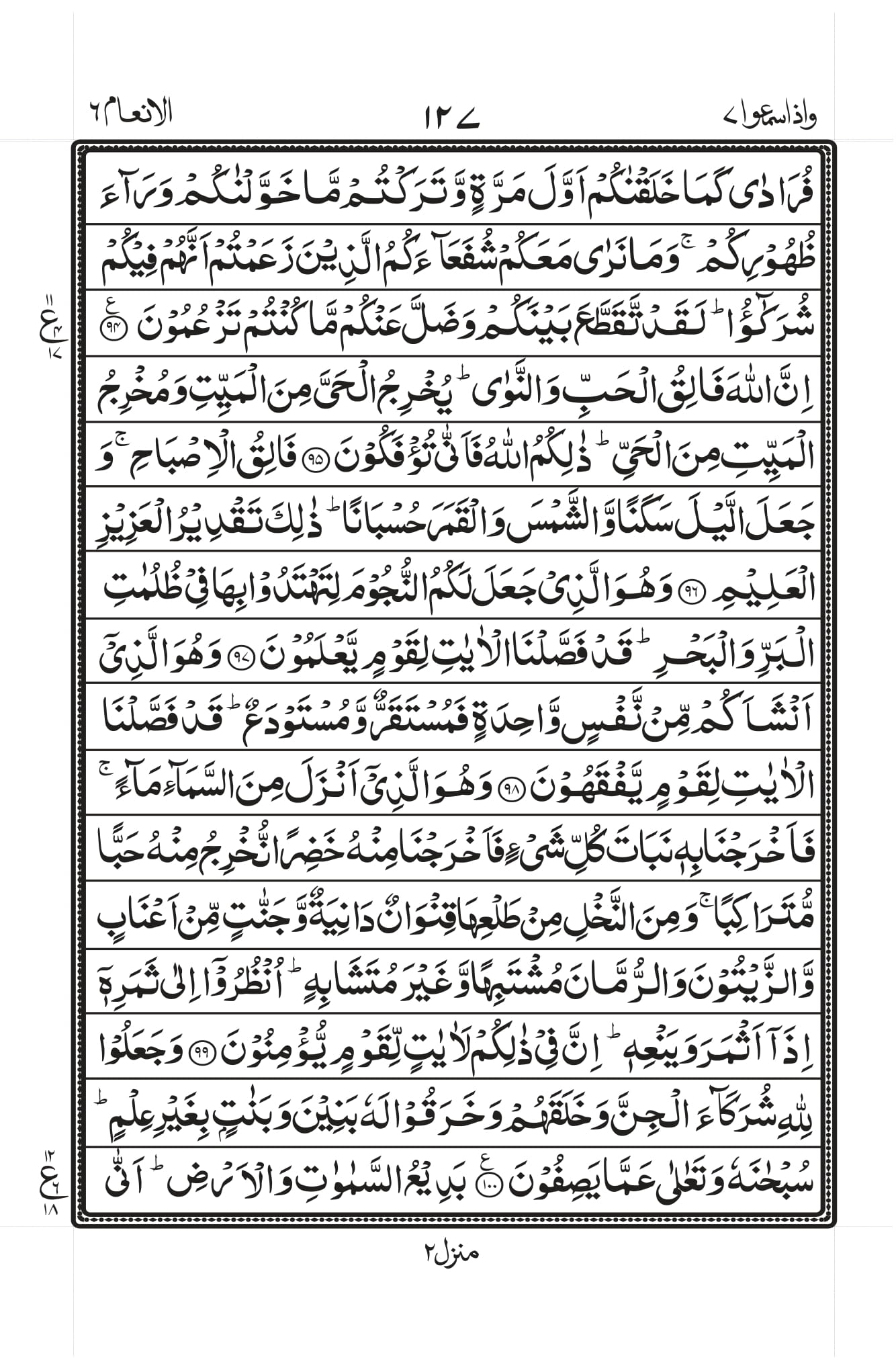 Surah Baqarah 1