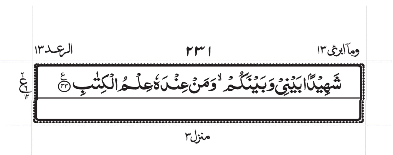Surah Baqarah 1