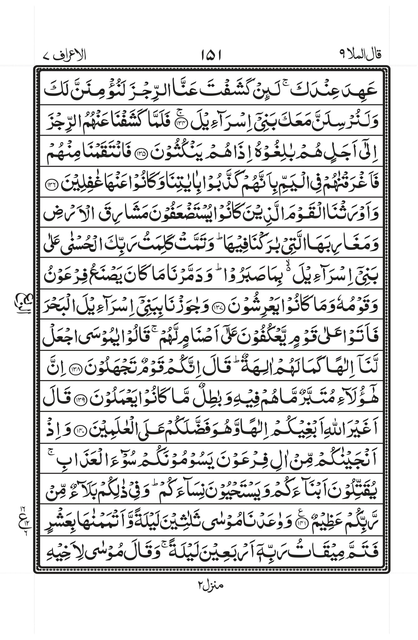 Surah Baqarah 1