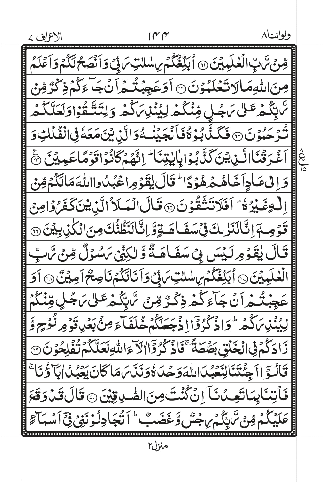 Surah Baqarah 1