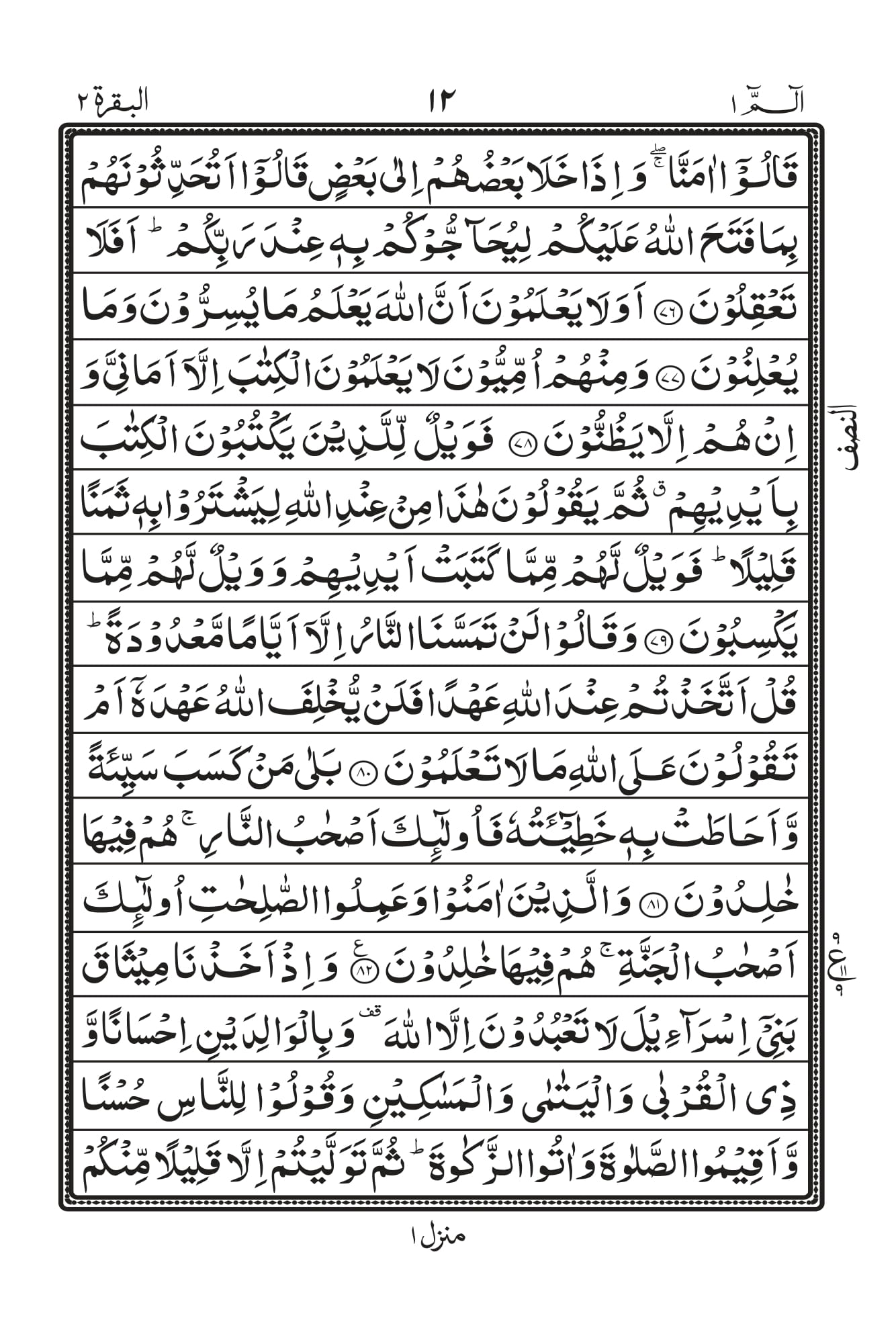 Surah Baqarah 1