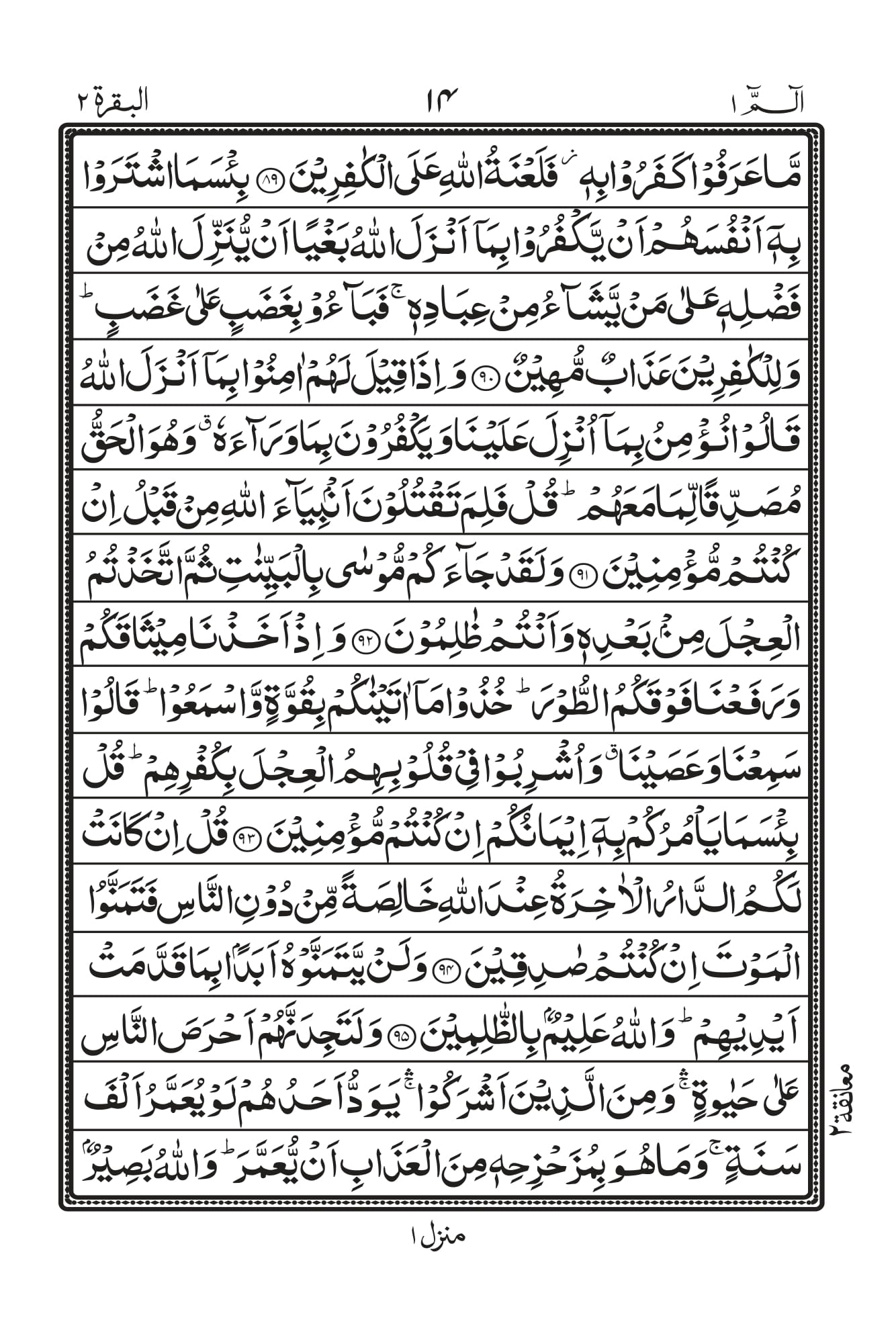 Surah Baqarah 1