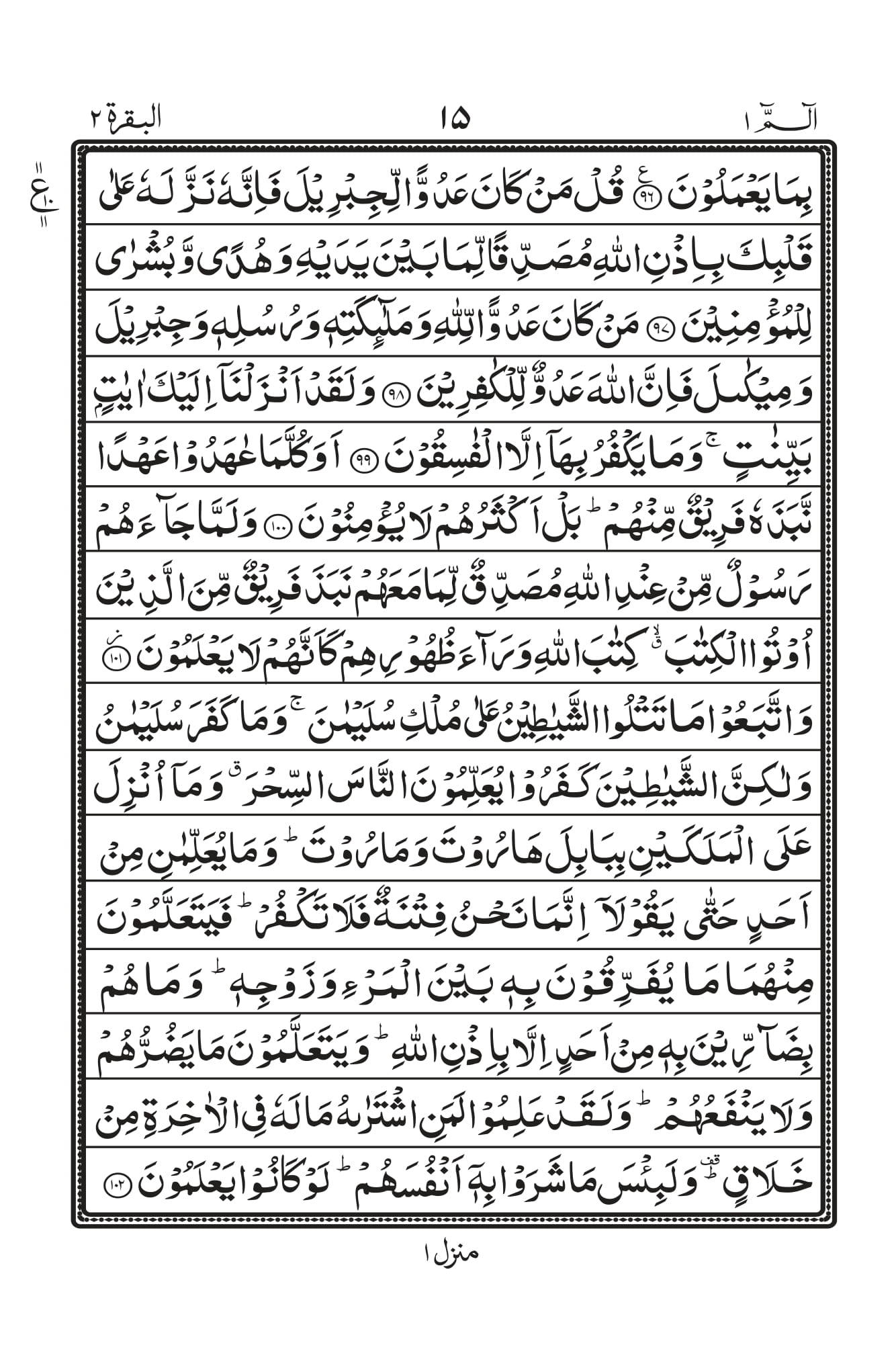 Surah Baqarah 1