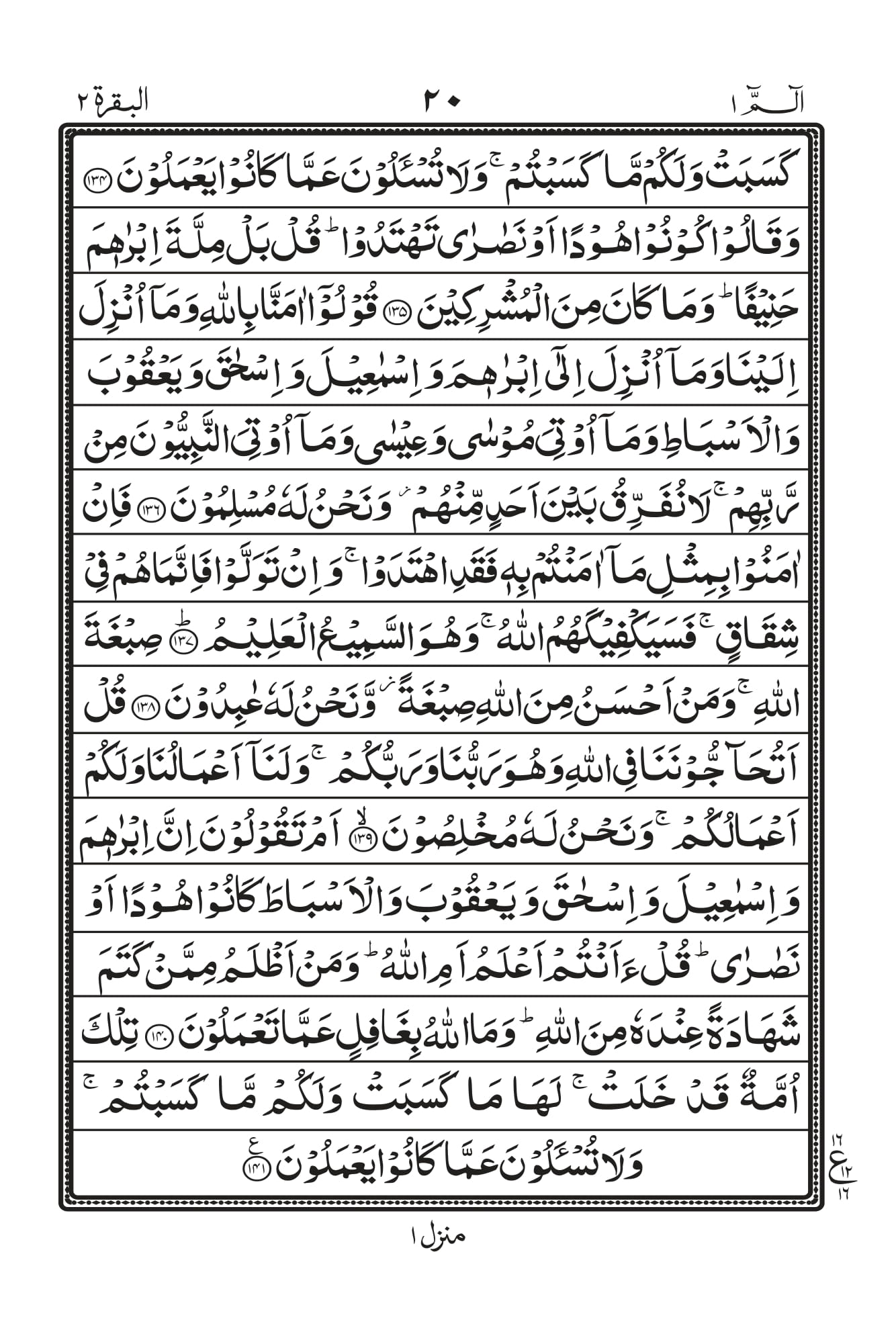 Surah Baqarah 1