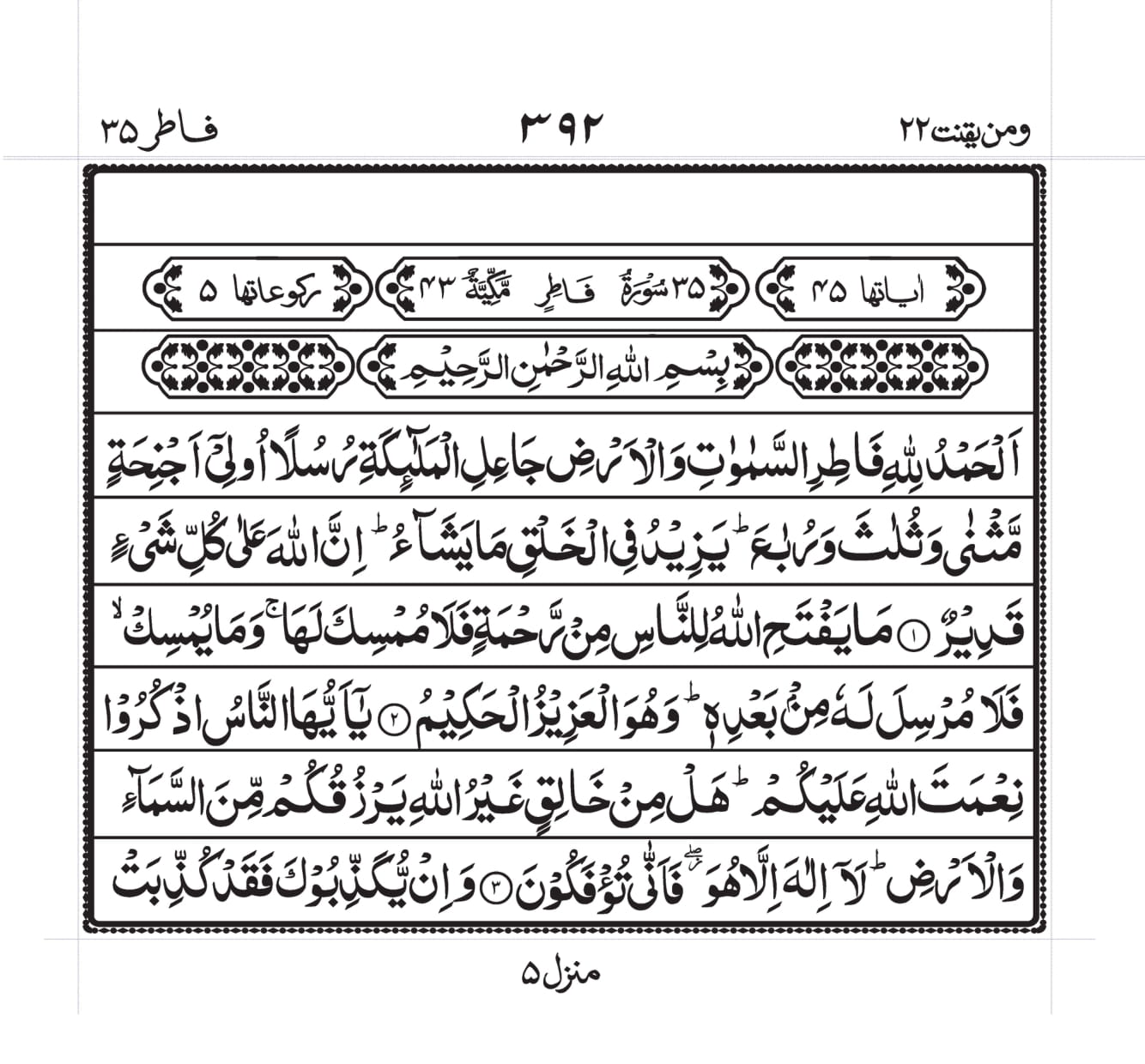 Surah Baqarah 1