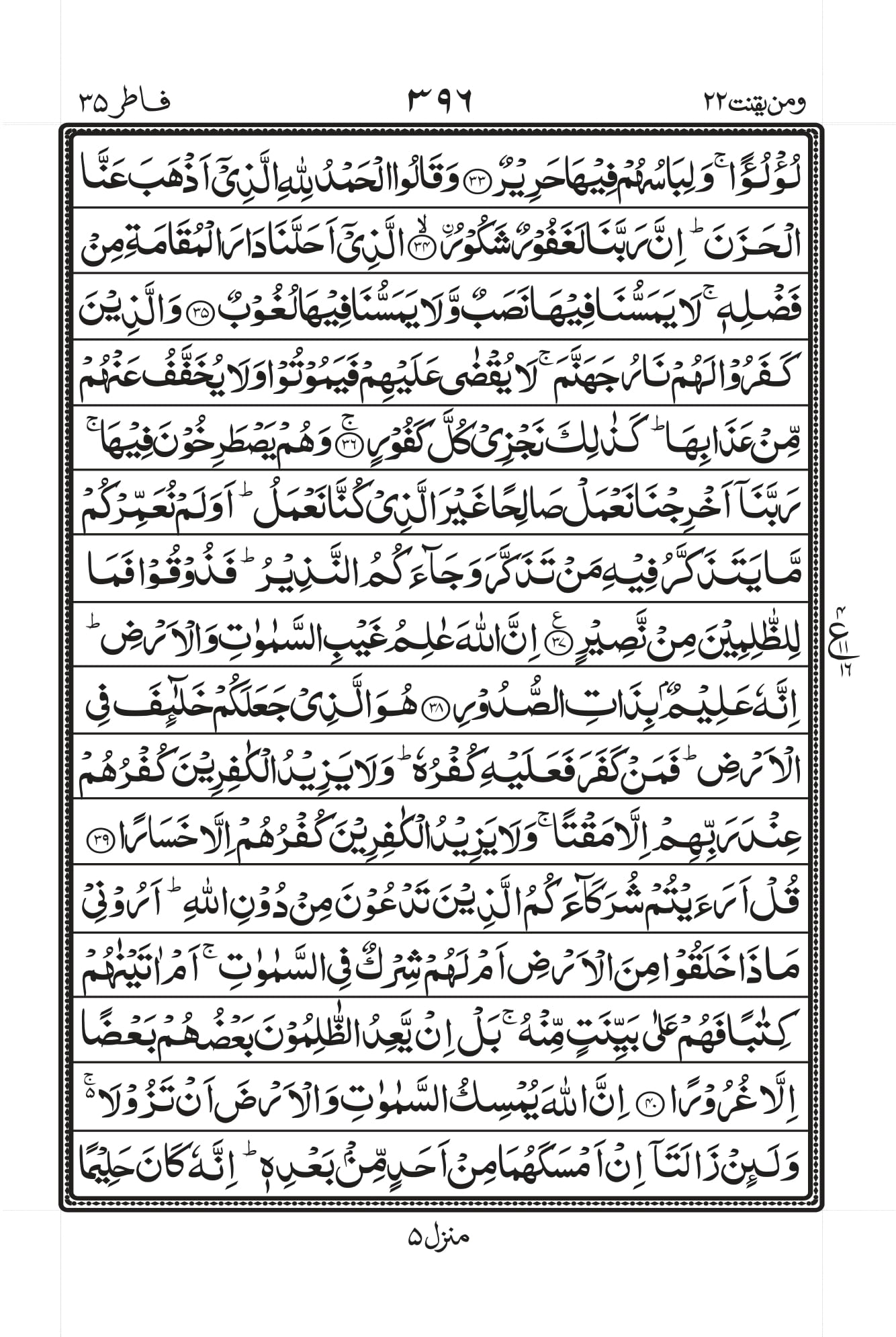 Surah Baqarah 1