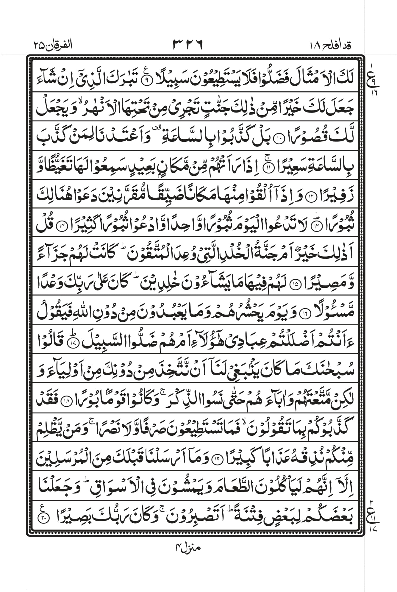 Surah Baqarah 1