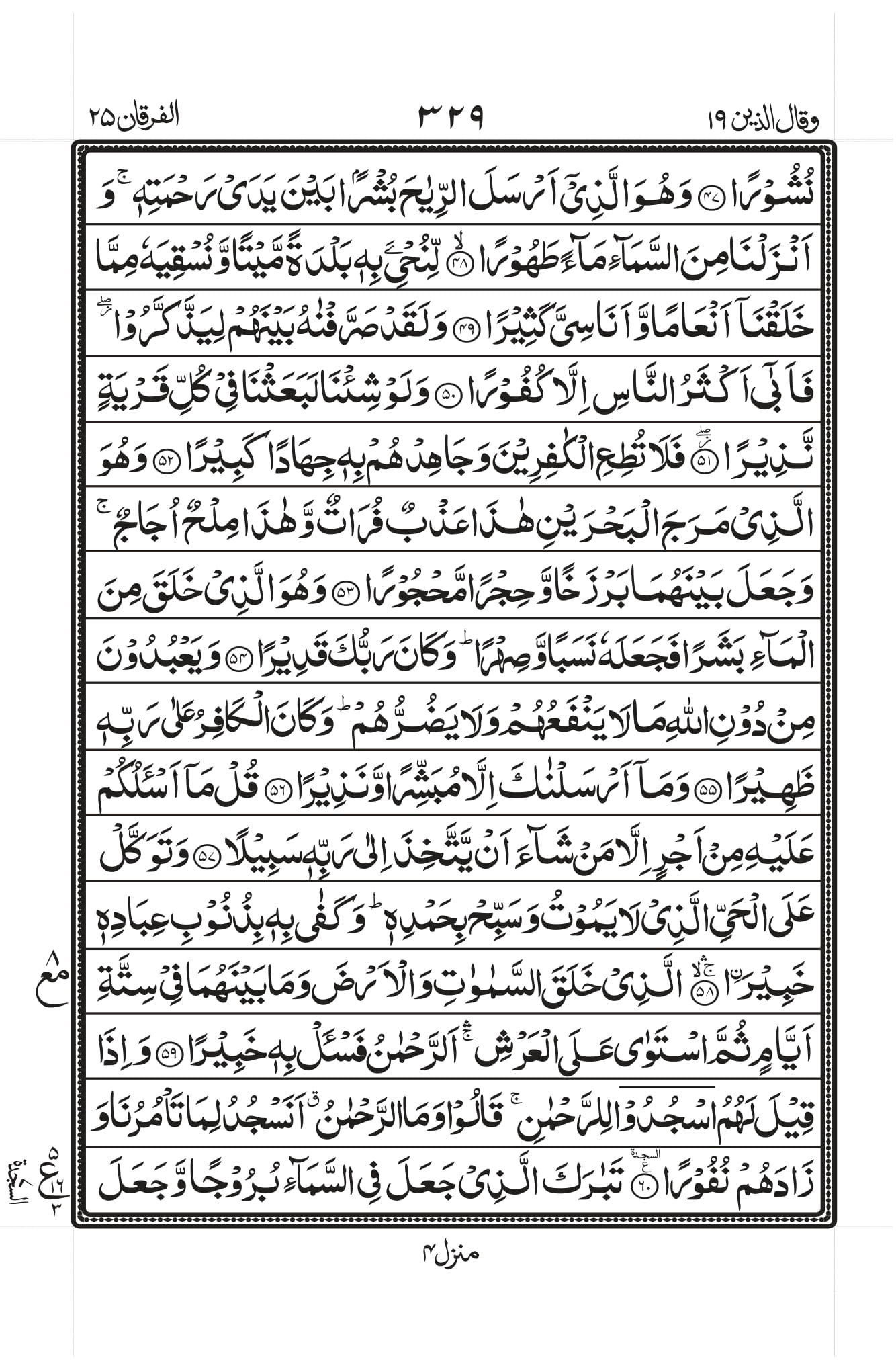 Surah Baqarah 1