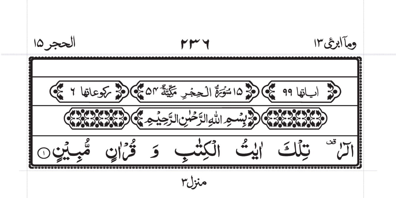 Surah Baqarah 1