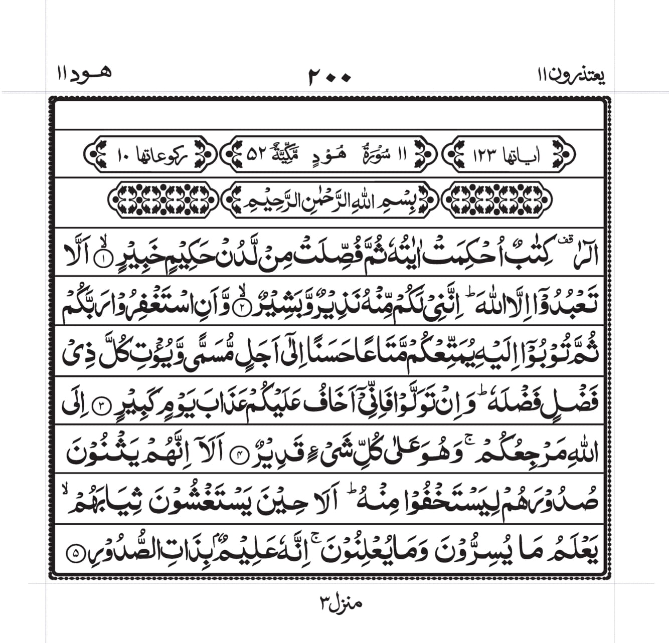 Surah Baqarah 1