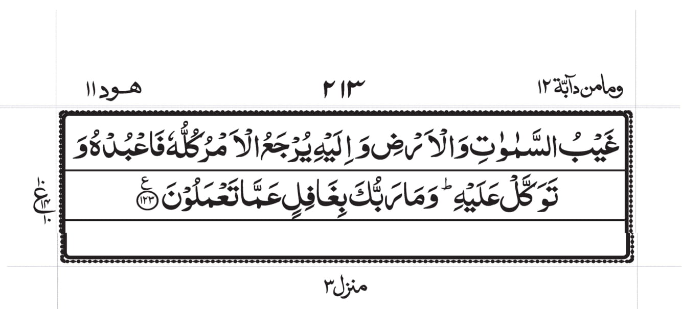 Surah Baqarah 1