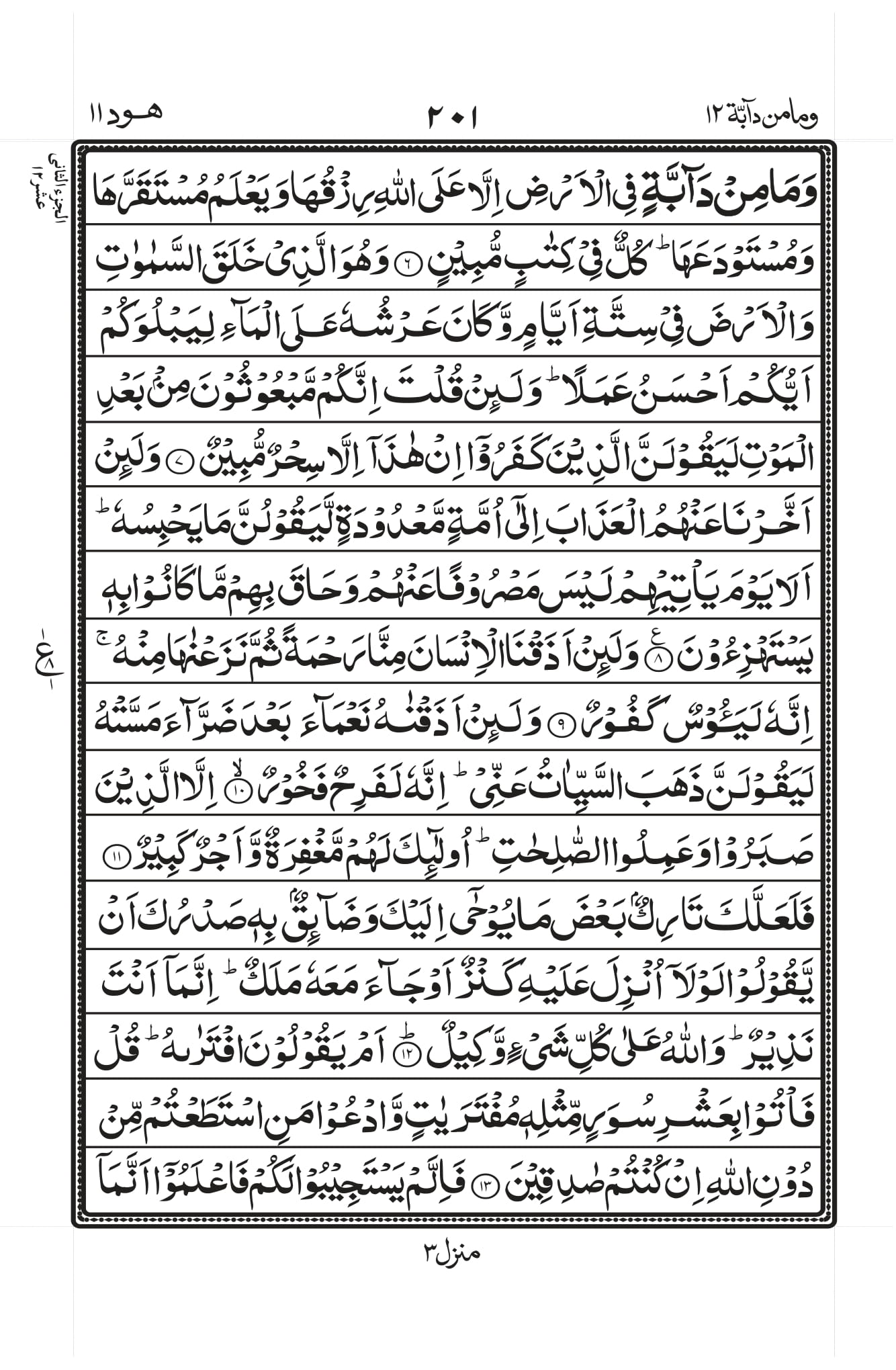 Surah Baqarah 1
