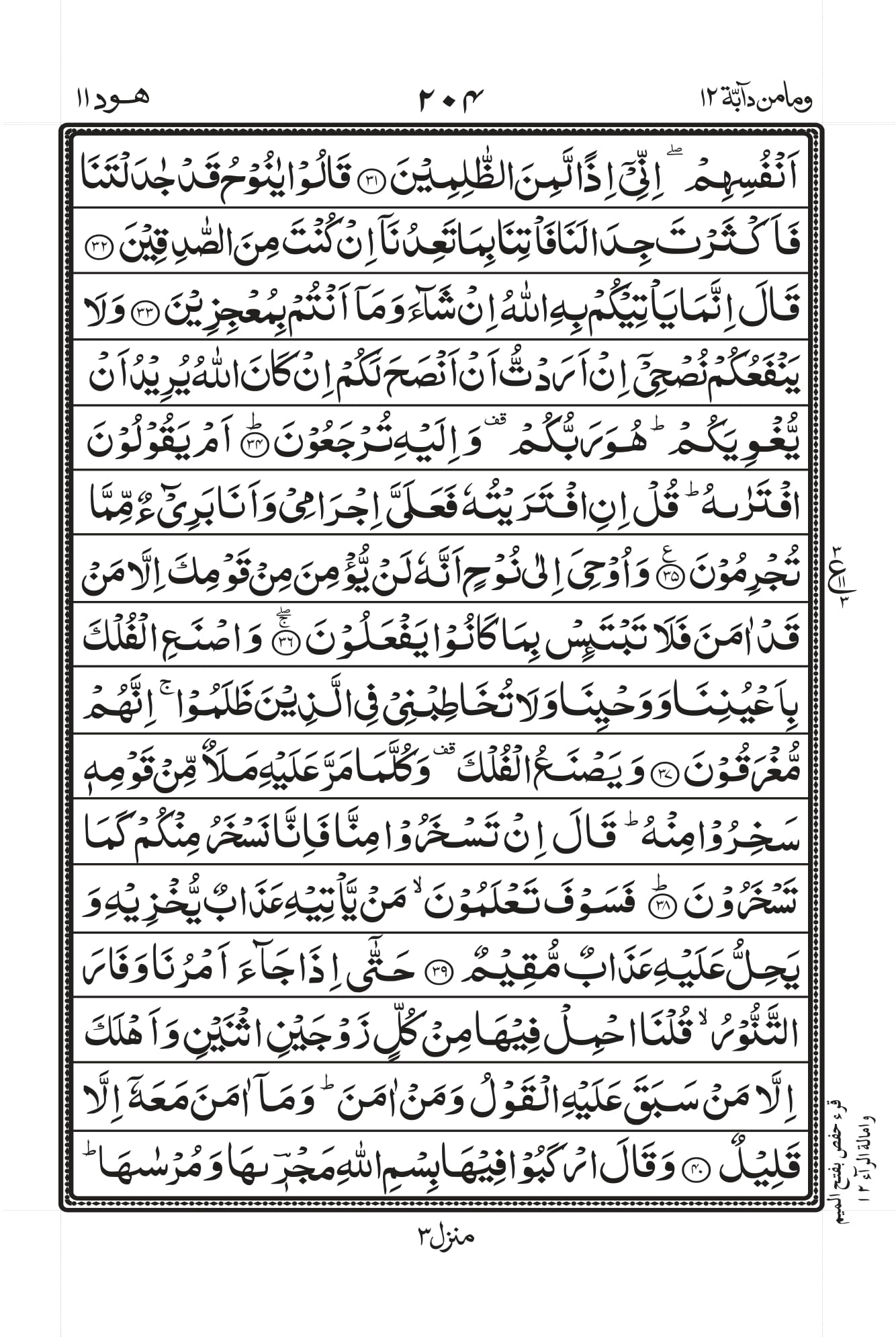Surah Baqarah 1