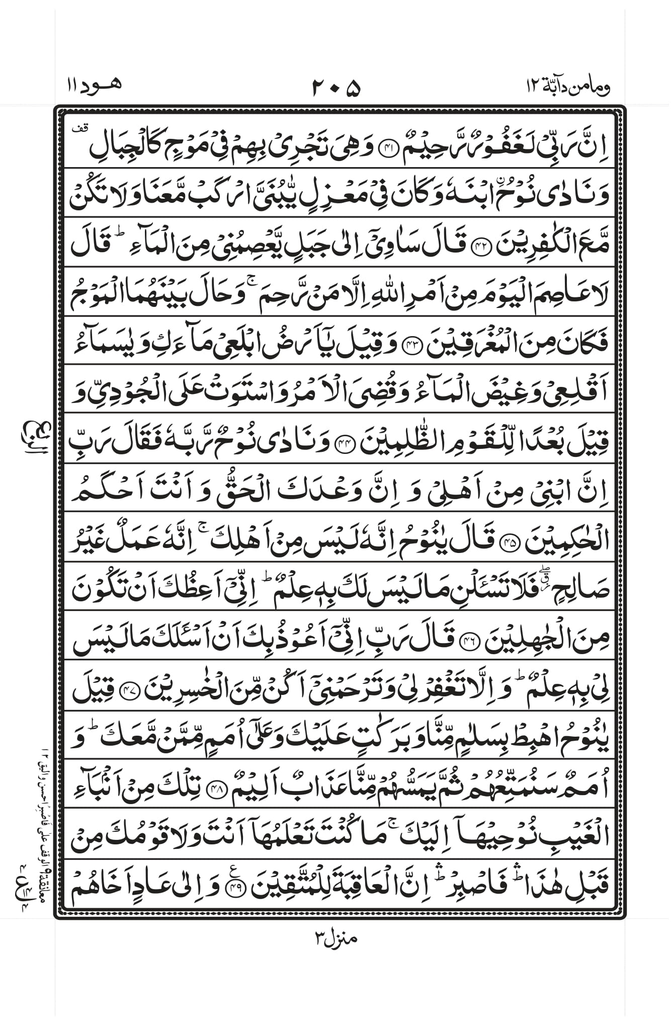 Surah Baqarah 1